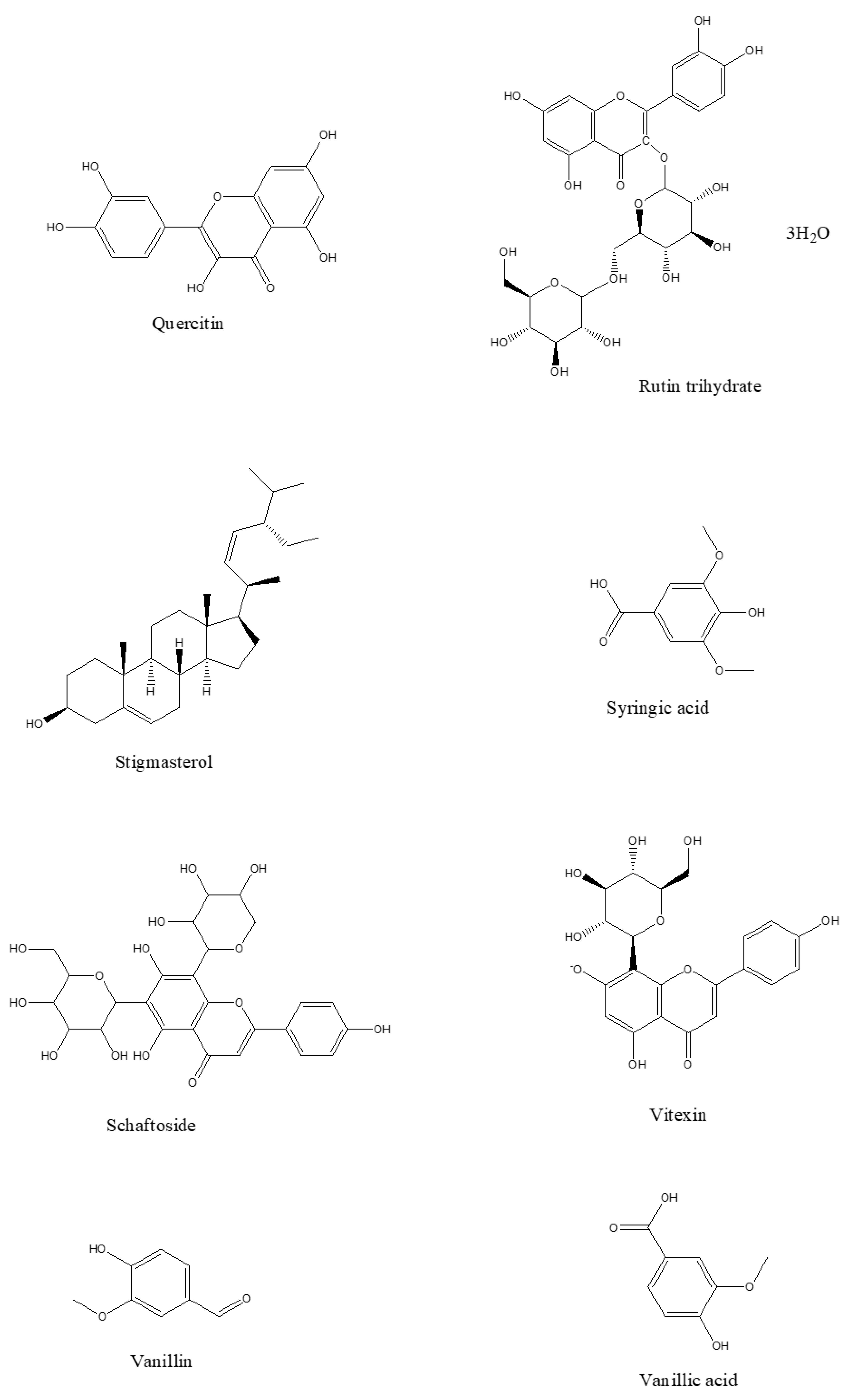 Molecules 27 00139 g003c Molecules 27 00139 g003c