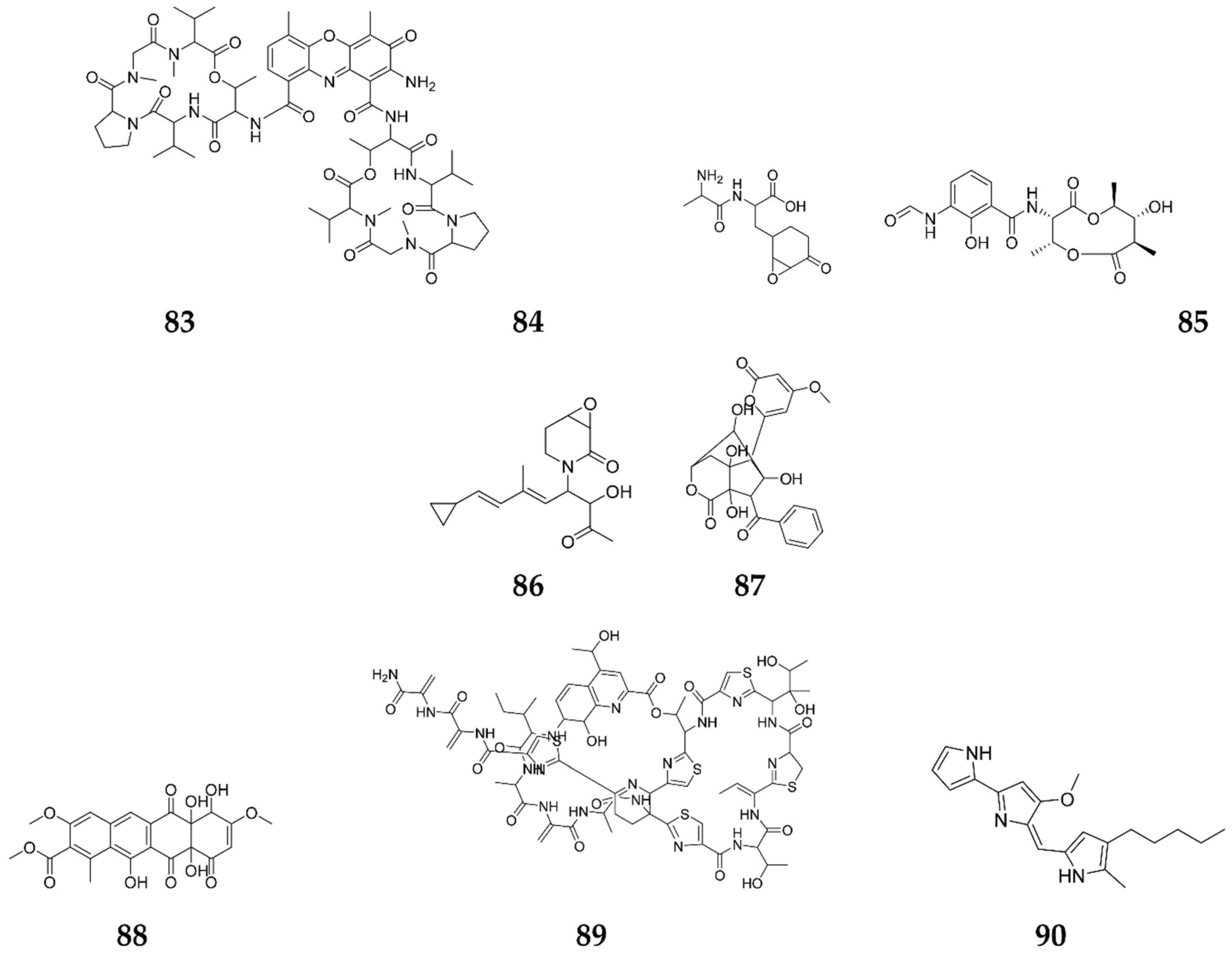 Molecules 27 00142 g008 Molecules 27 00142 g008