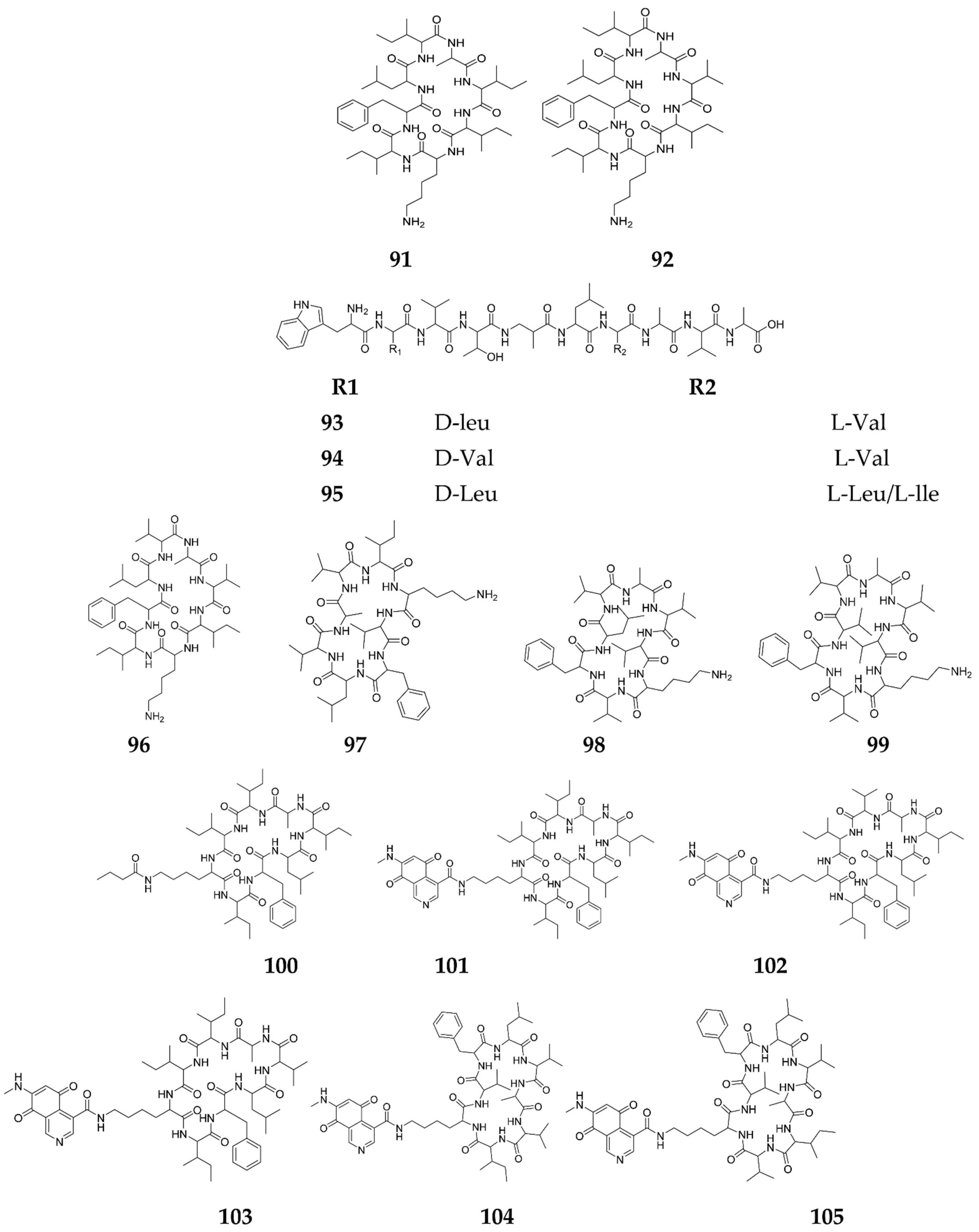 Molecules 27 00142 g009a Molecules 27 00142 g009a