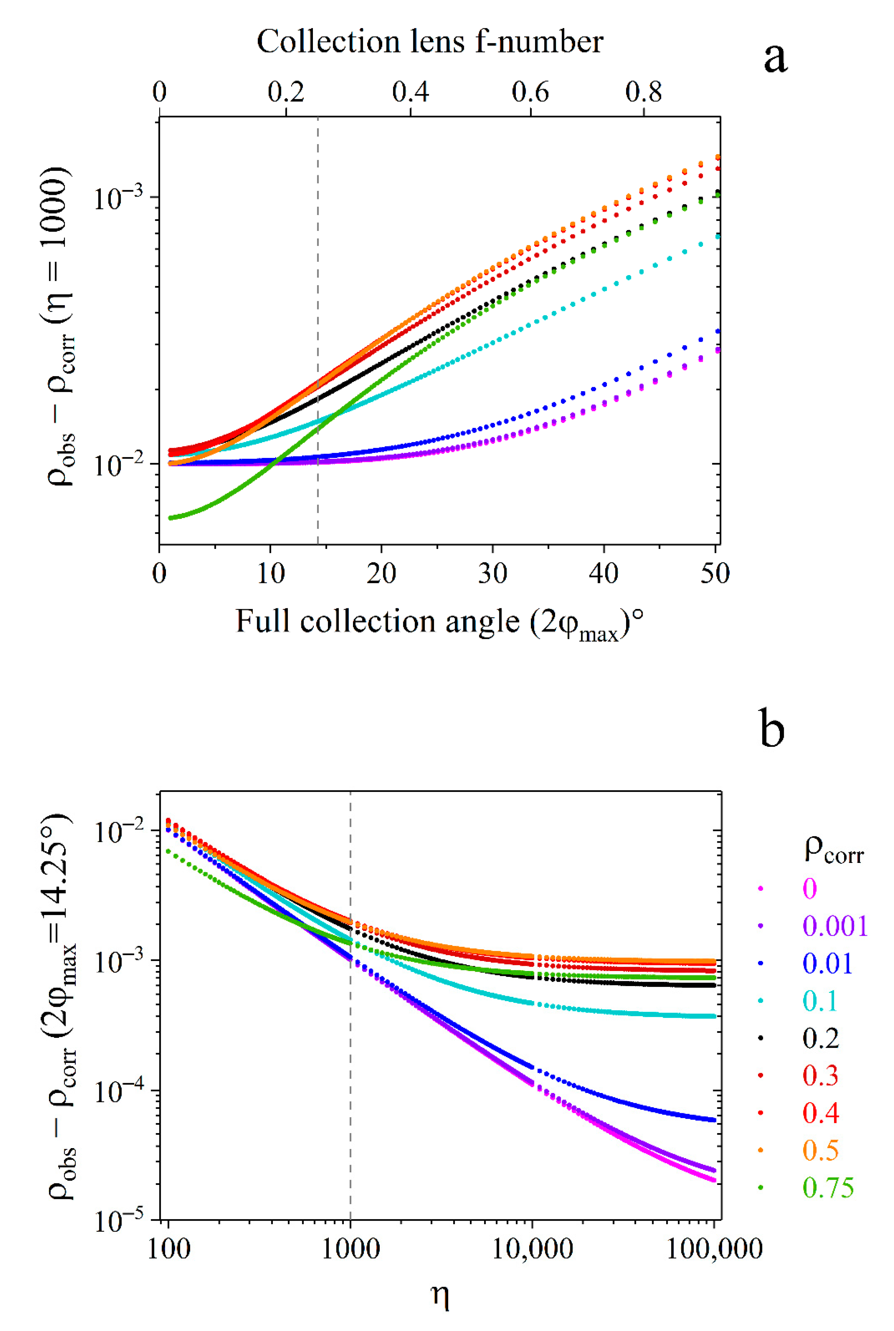 Molecules 27 00144 g0a2 550