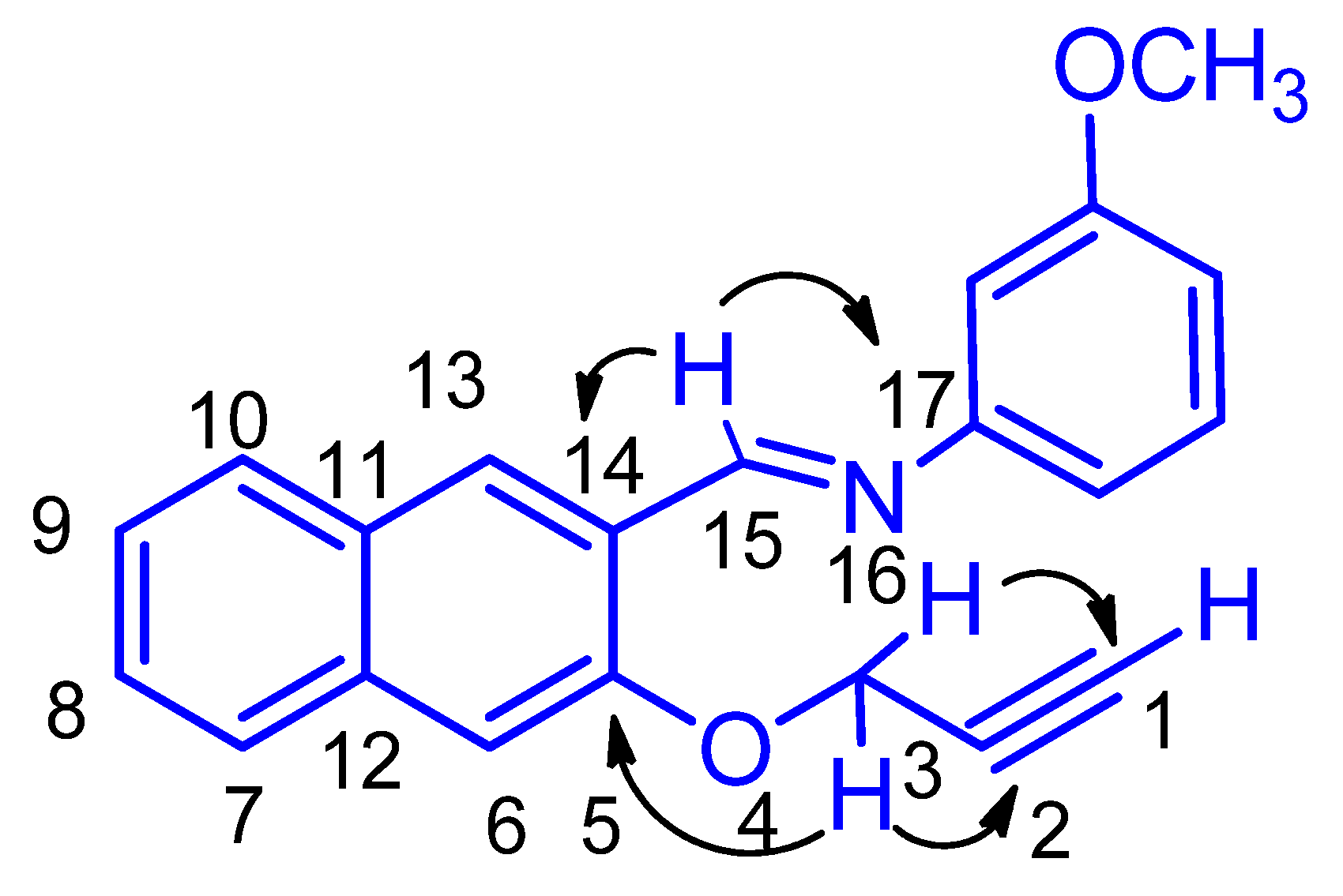 Molecules 27 00145 g002