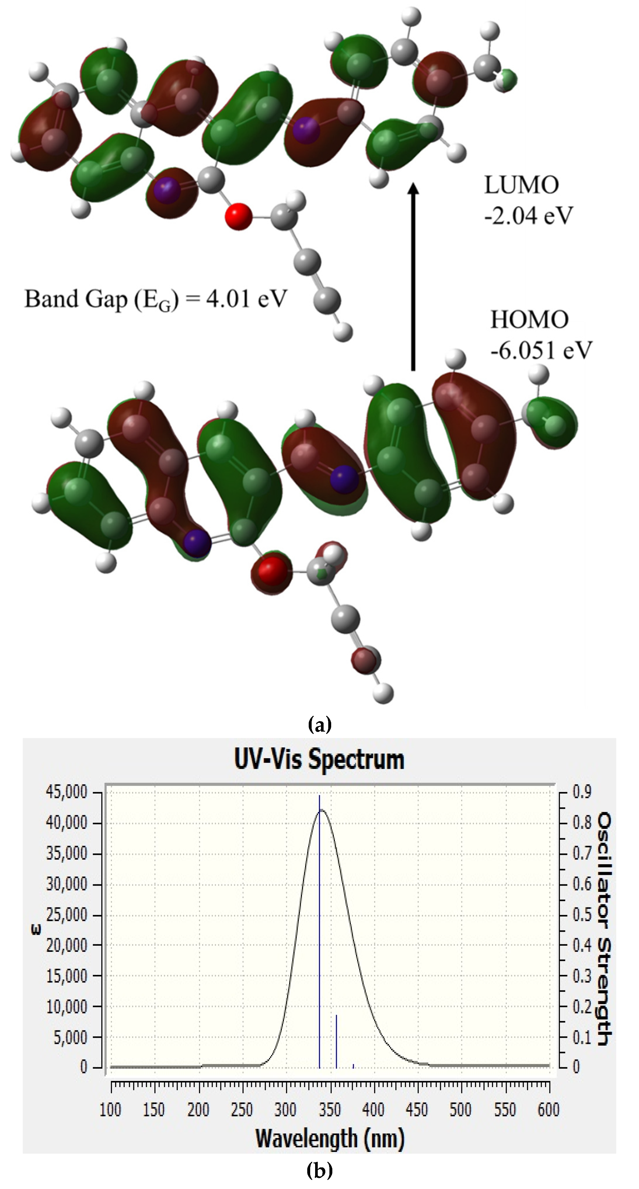 Molecules 27 00145 g004a