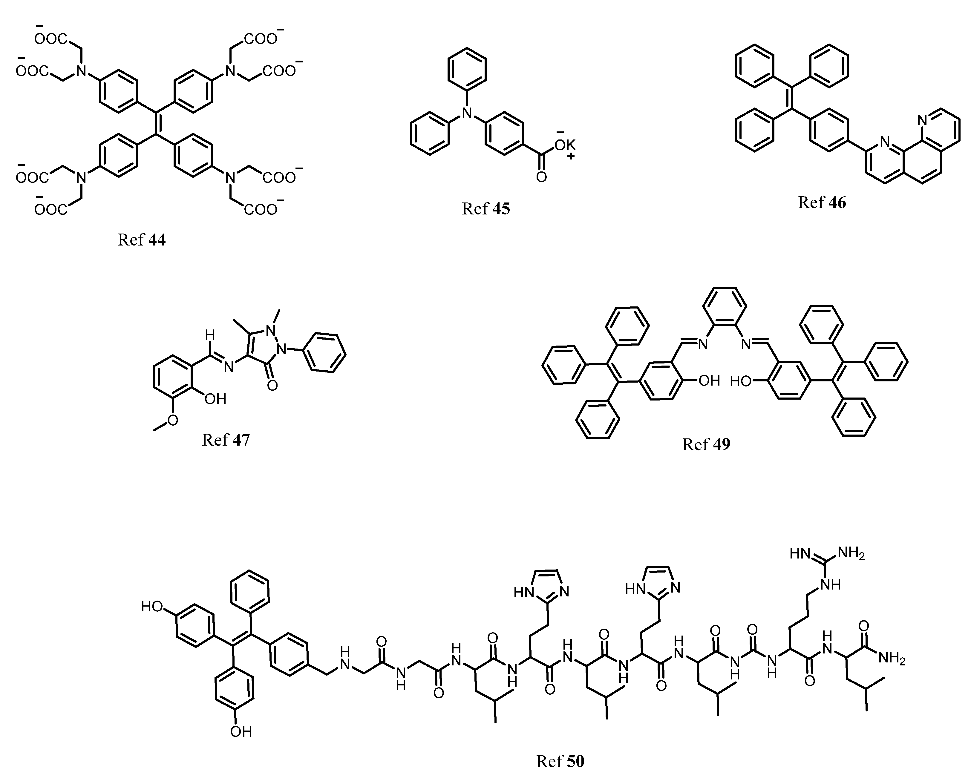 Molecules 27 00150 g007 550