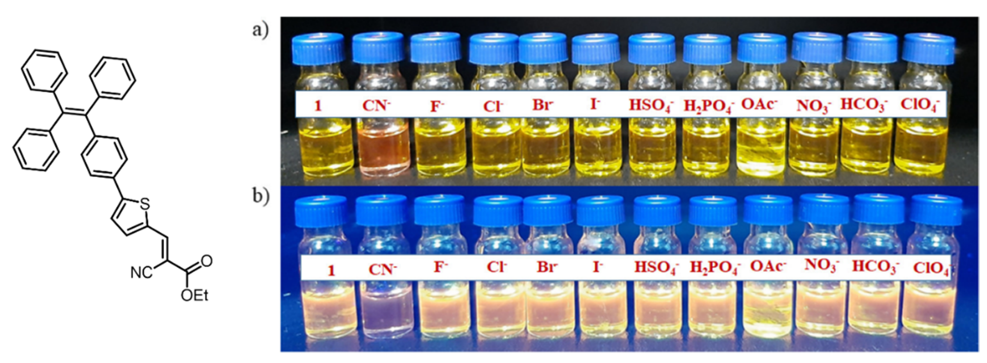 Molecules 27 00150 g009 550