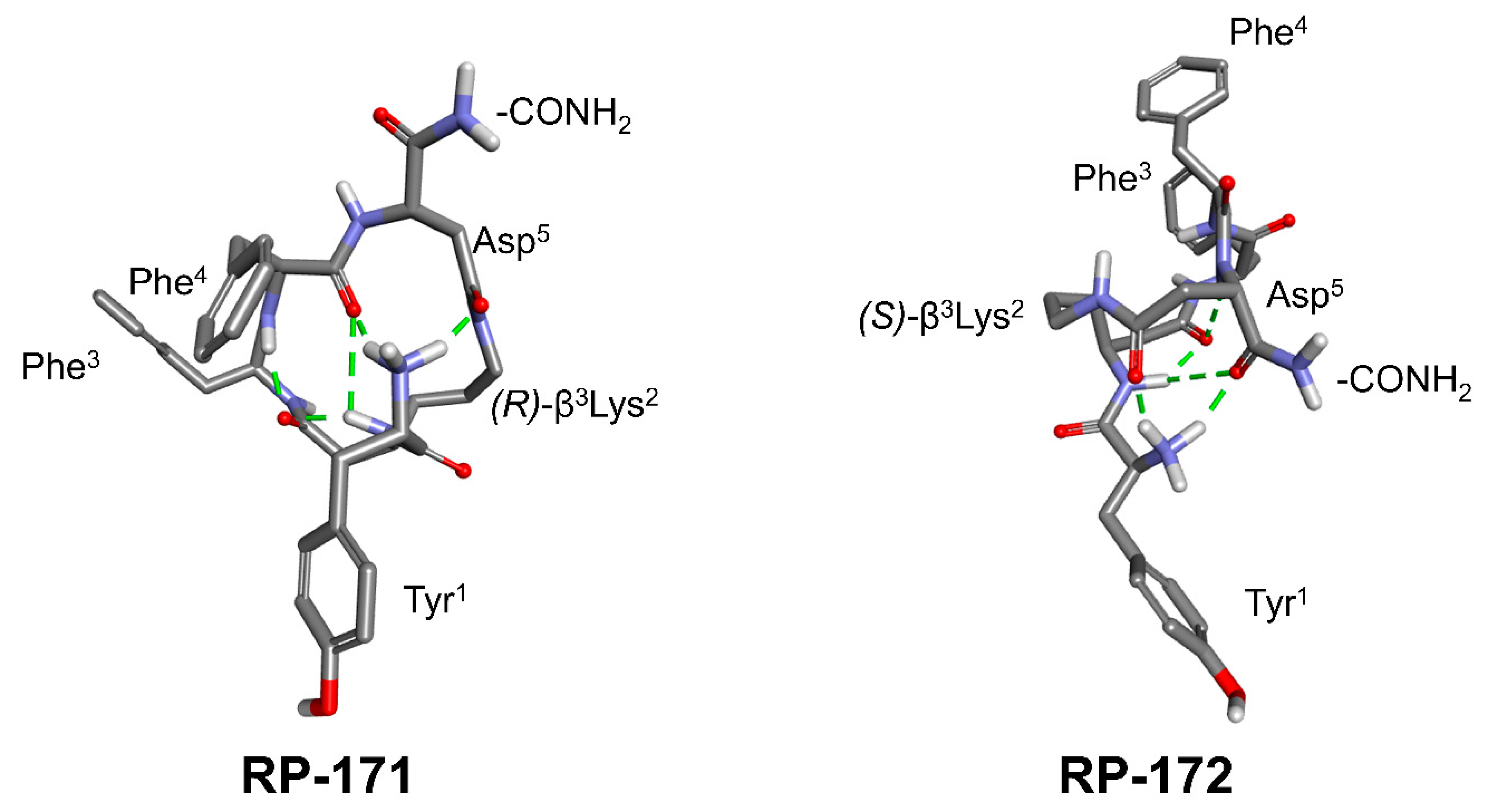 Molecules 27 00151 g003
