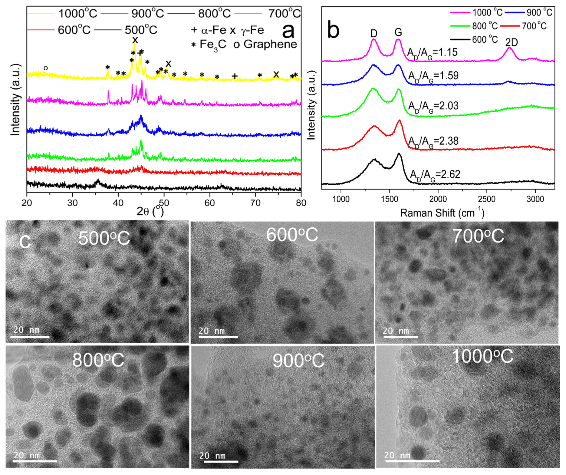 Molecules 27 00154 g002
