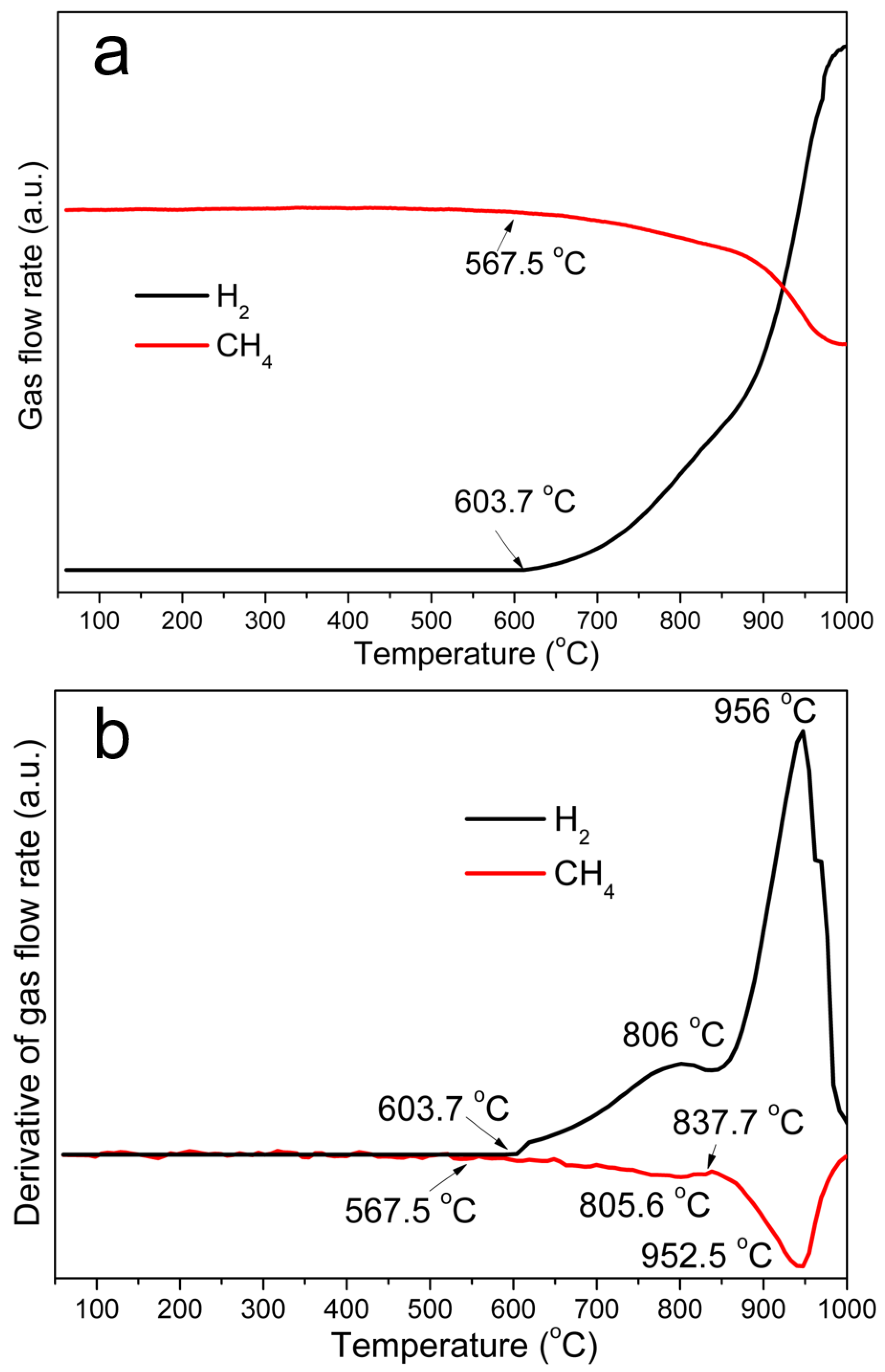 Molecules 27 00154 g005