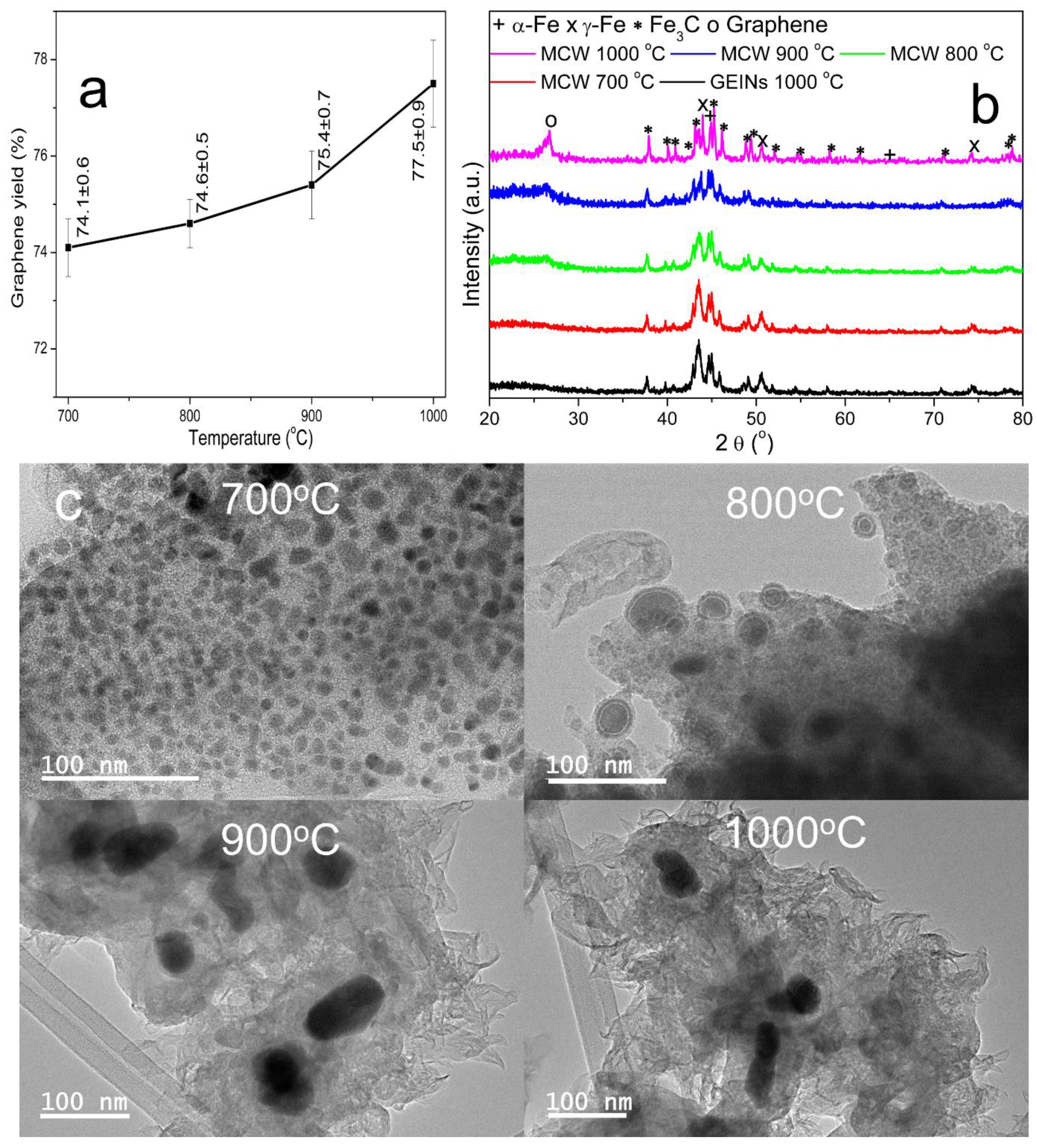 Molecules 27 00154 g006