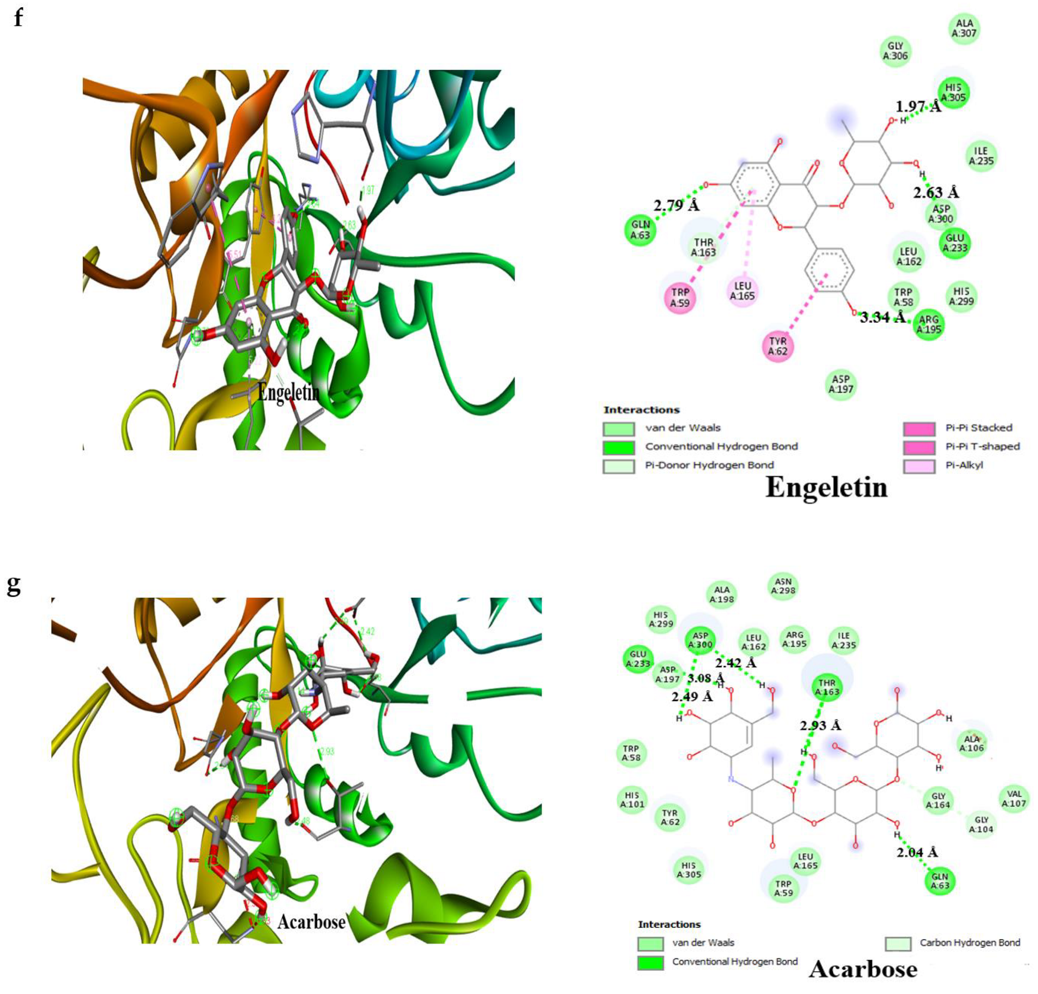 Molecules 27 00155 g005c 550