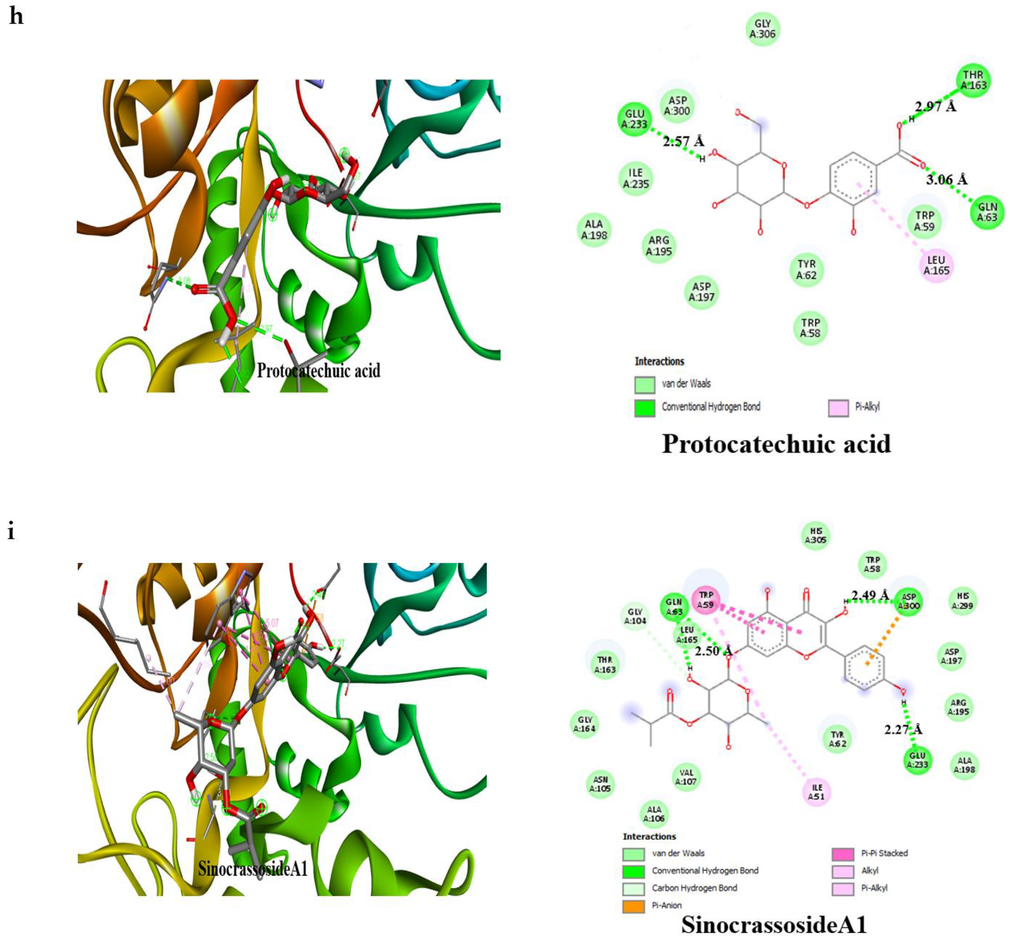Molecules 27 00155 g005d 550