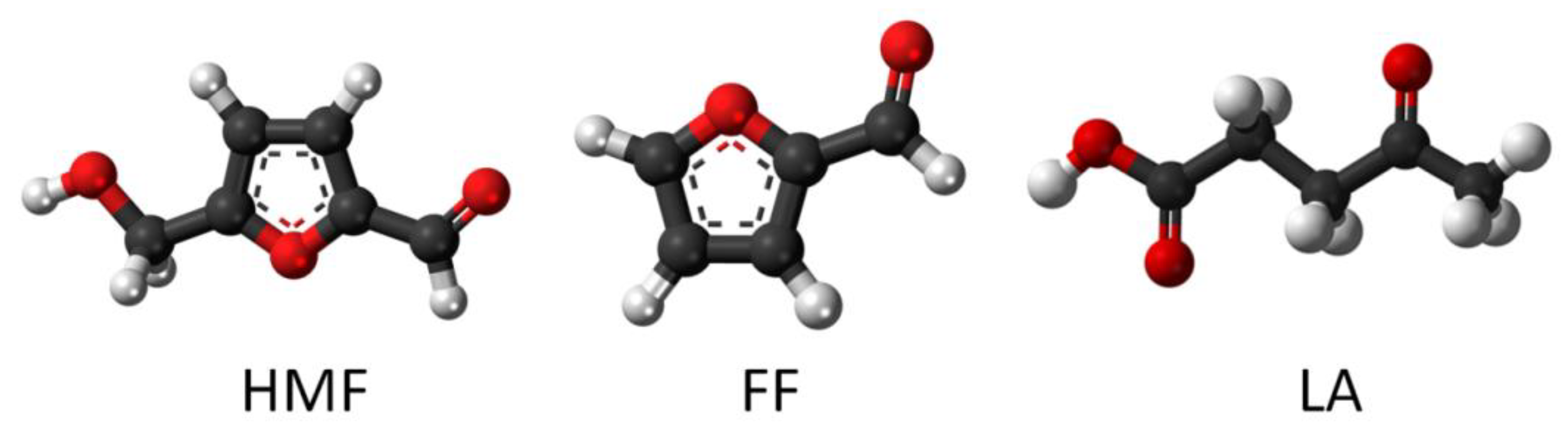 Molecules 27 00157 g001 550