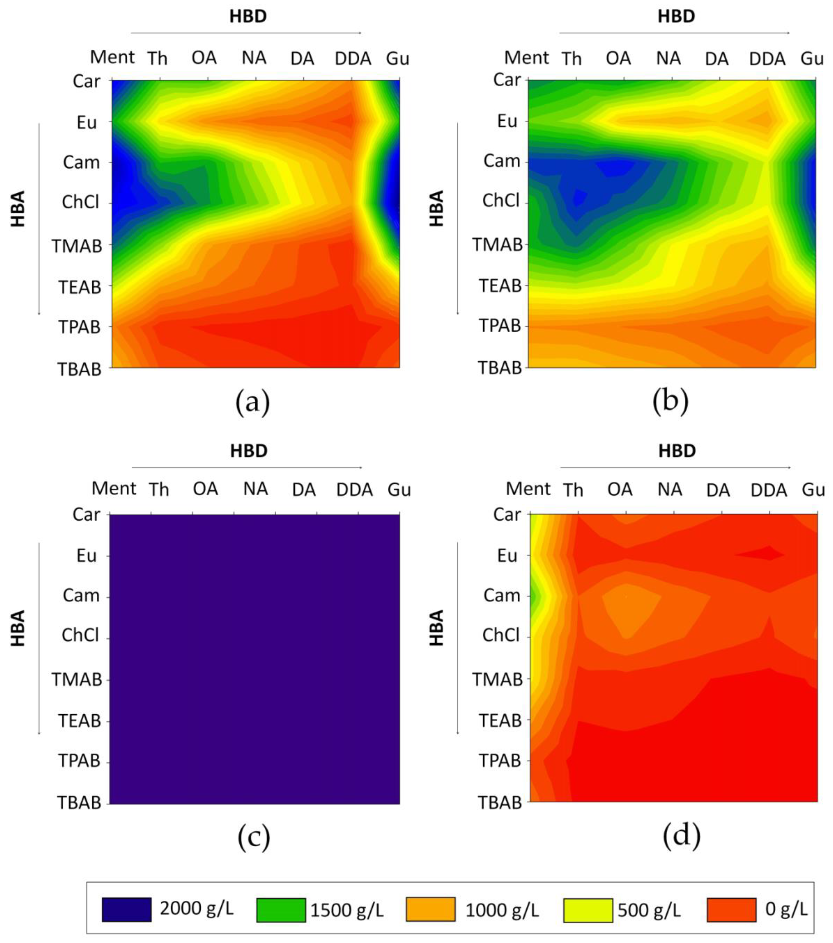 Molecules 27 00157 g003 550