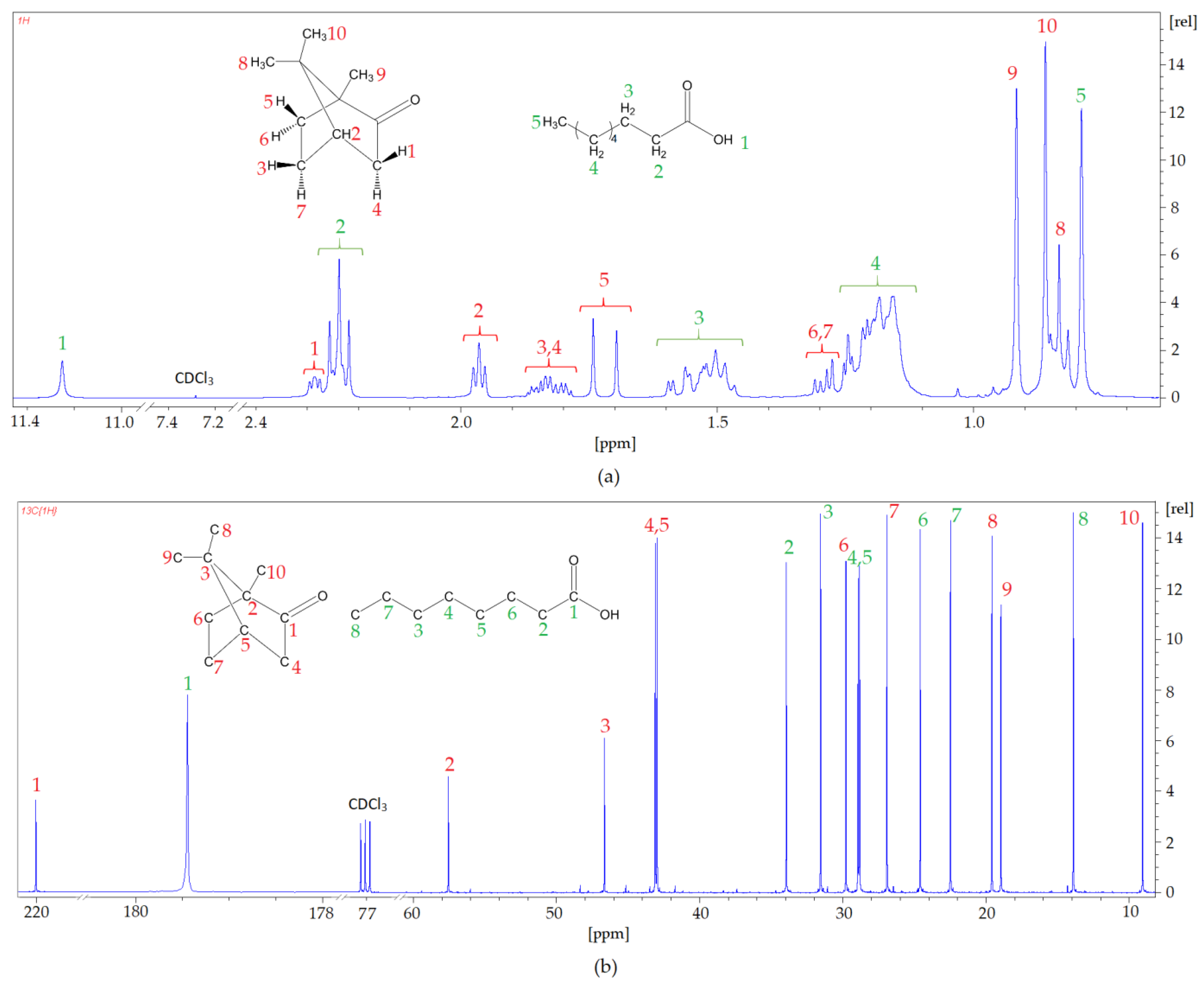 Molecules 27 00157 g008 550