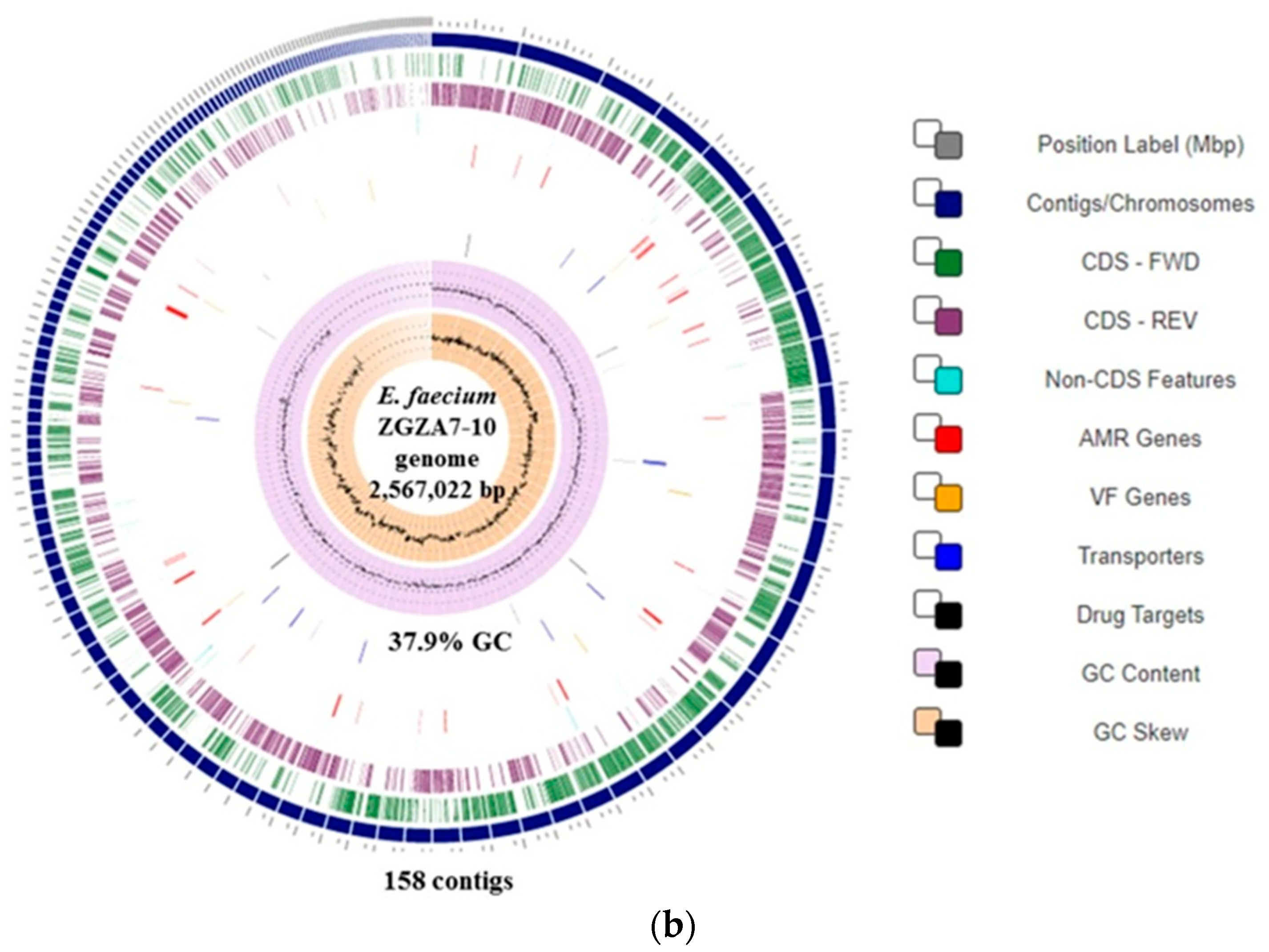 Molecules 27 00160 g001b 550