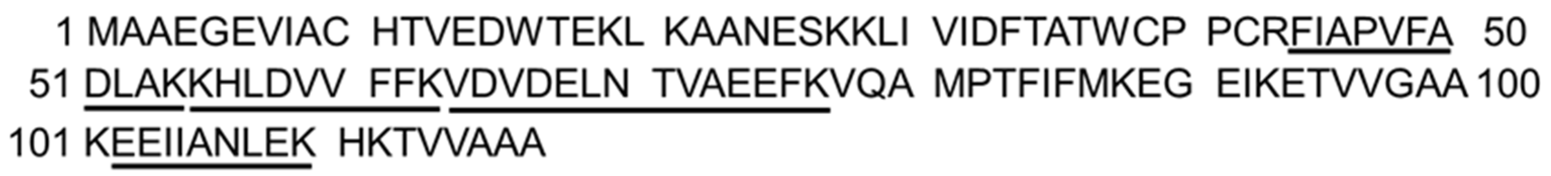 Molecules 27 00161 g004 550