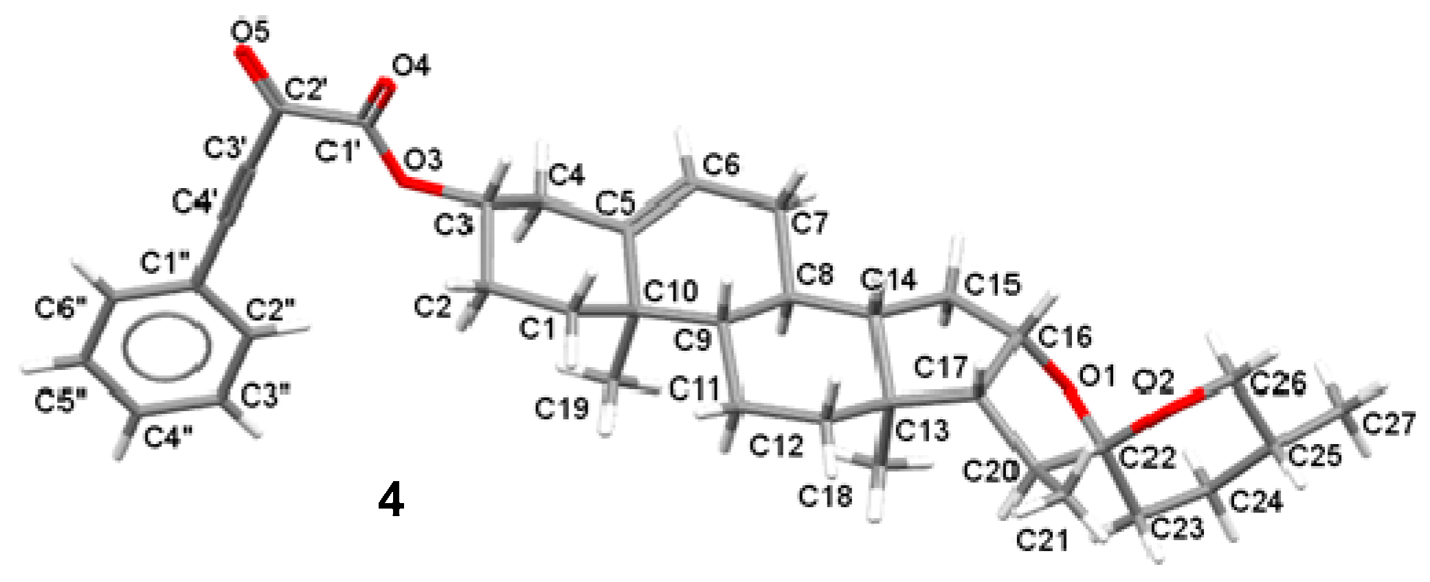 Molecules 27 00162 g001 550