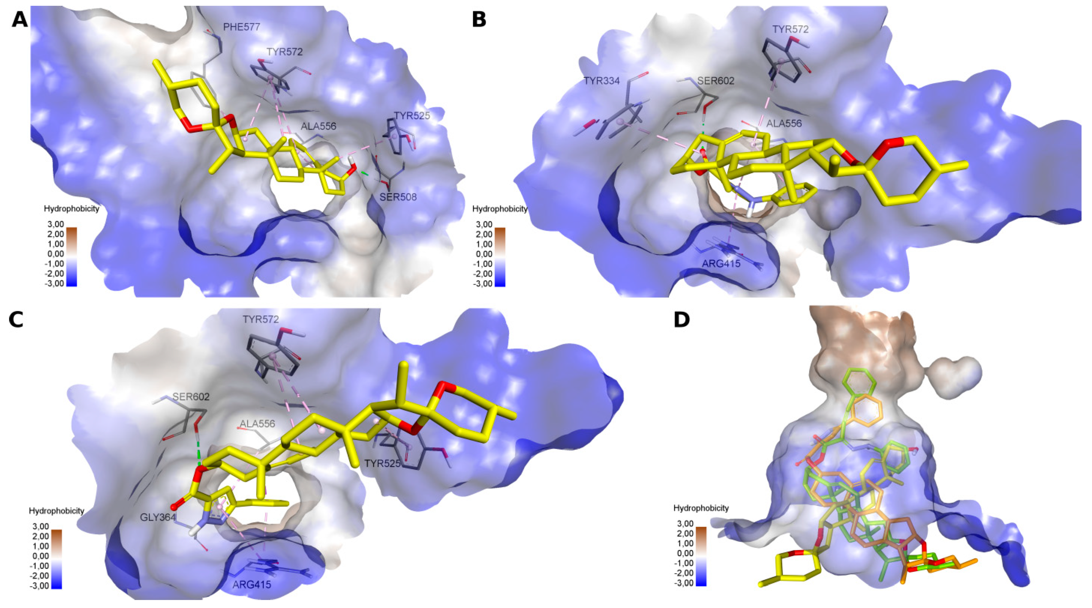Molecules 27 00162 g005 550