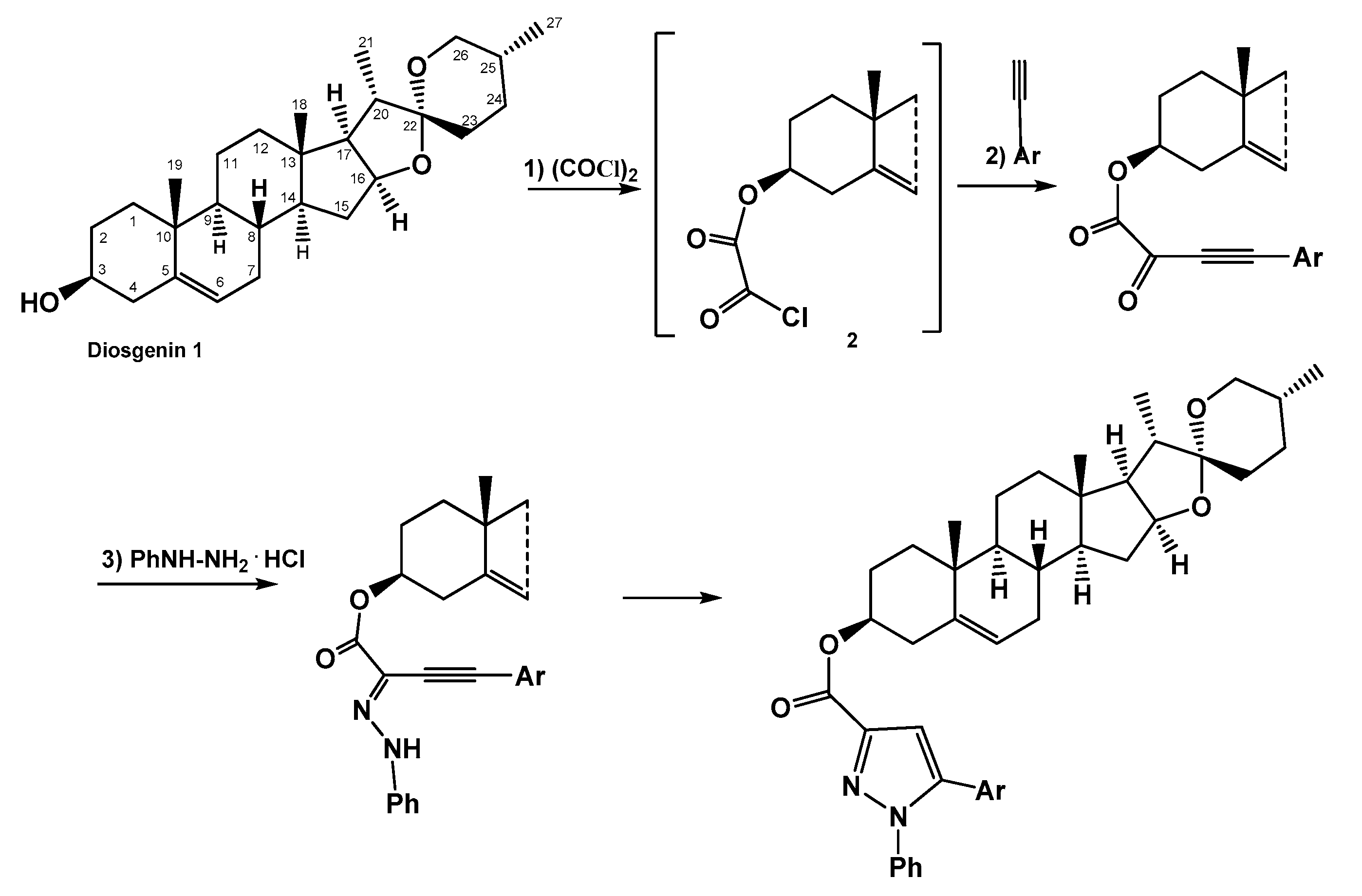 Molecules 27 00162 sch001 550