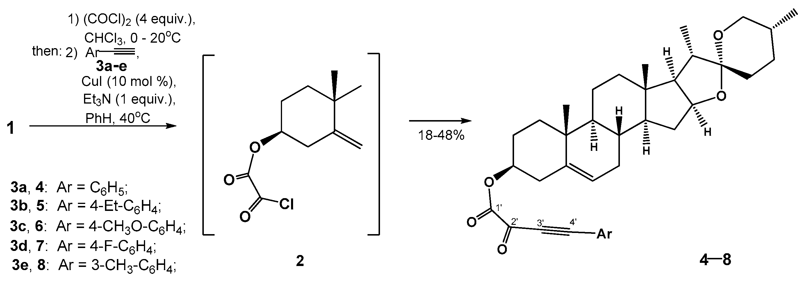 Molecules 27 00162 sch002 550