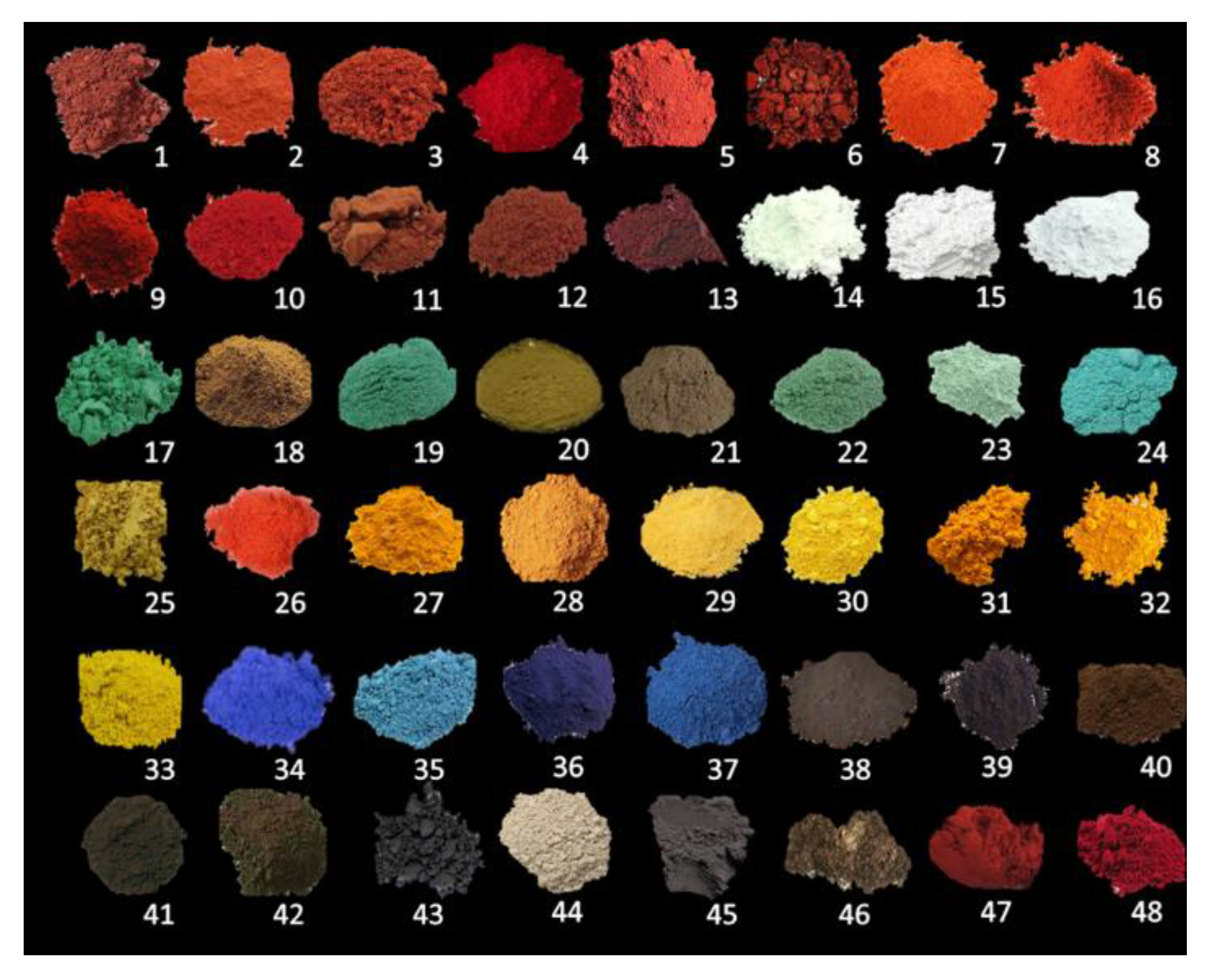 Molecules 27 00163 g001 550