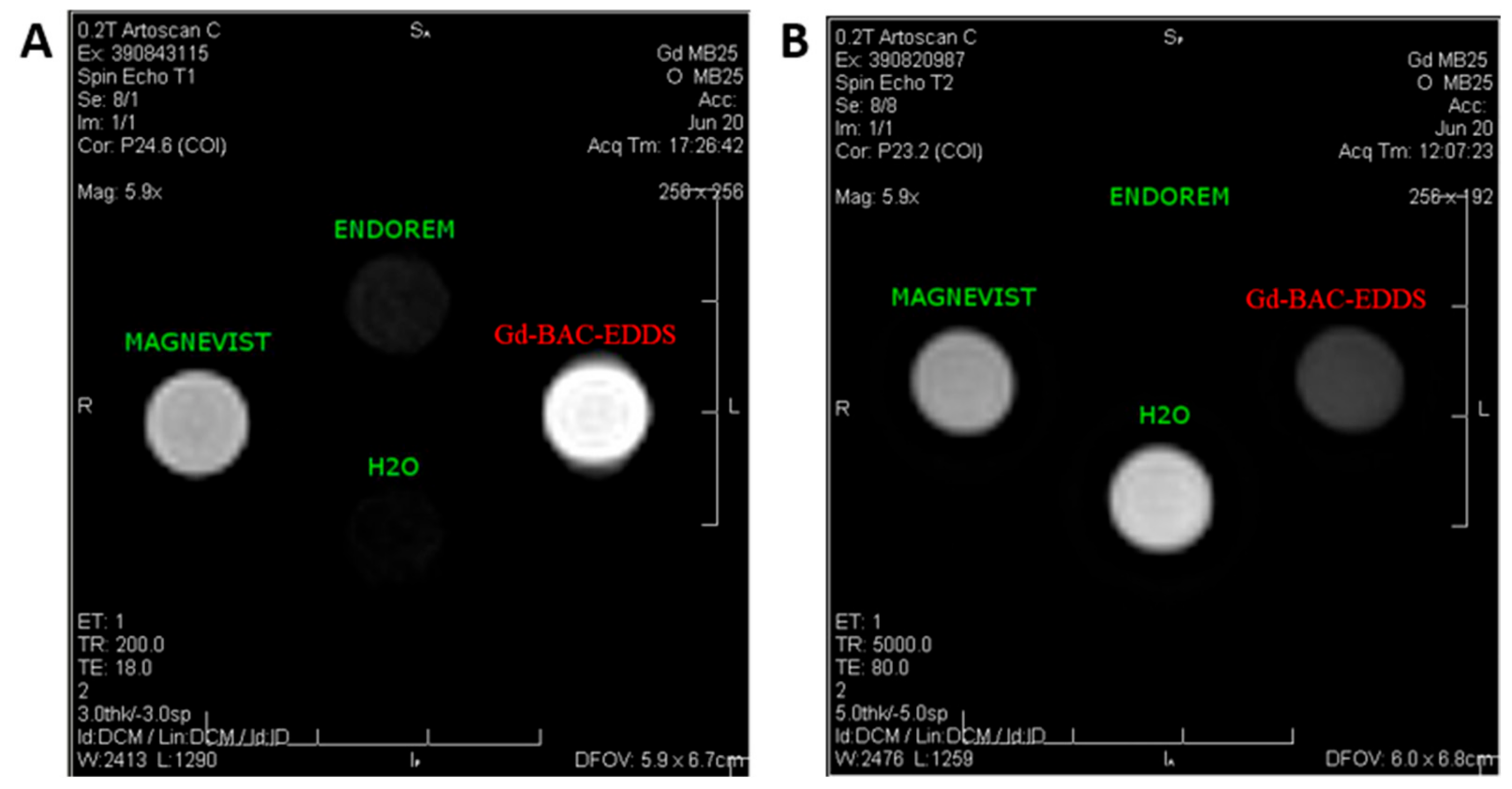 Molecules 27 00174 g009 550