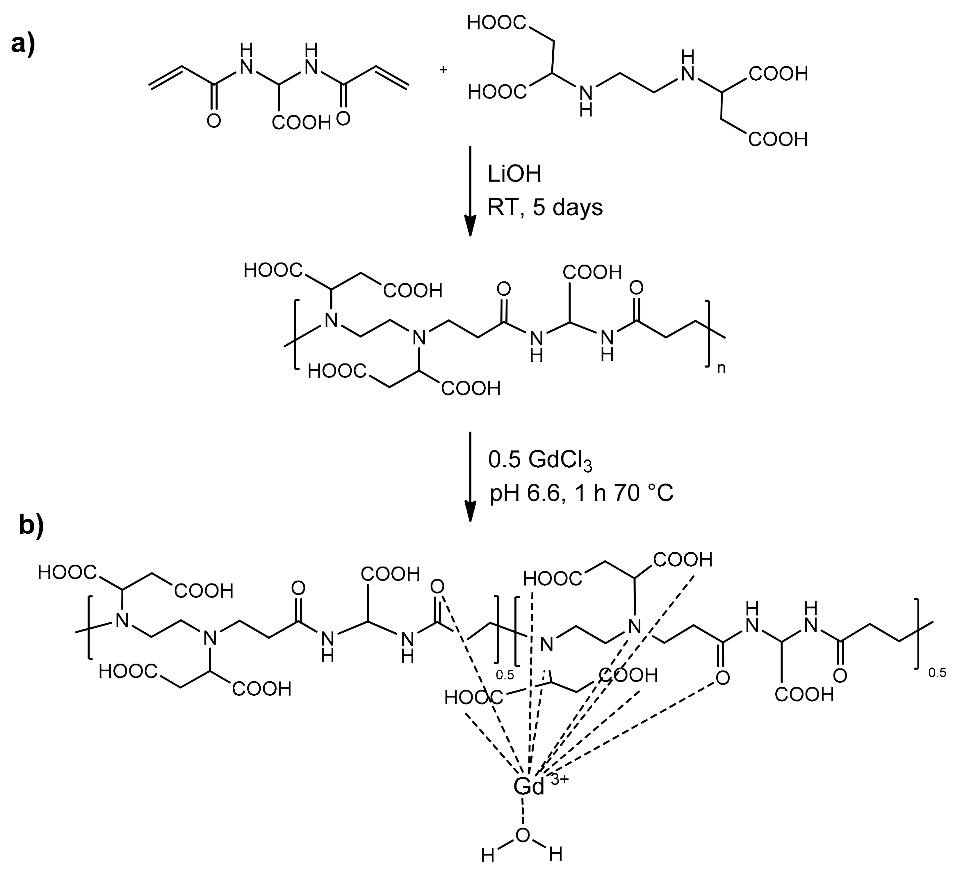 Molecules 27 00174 sch002 550