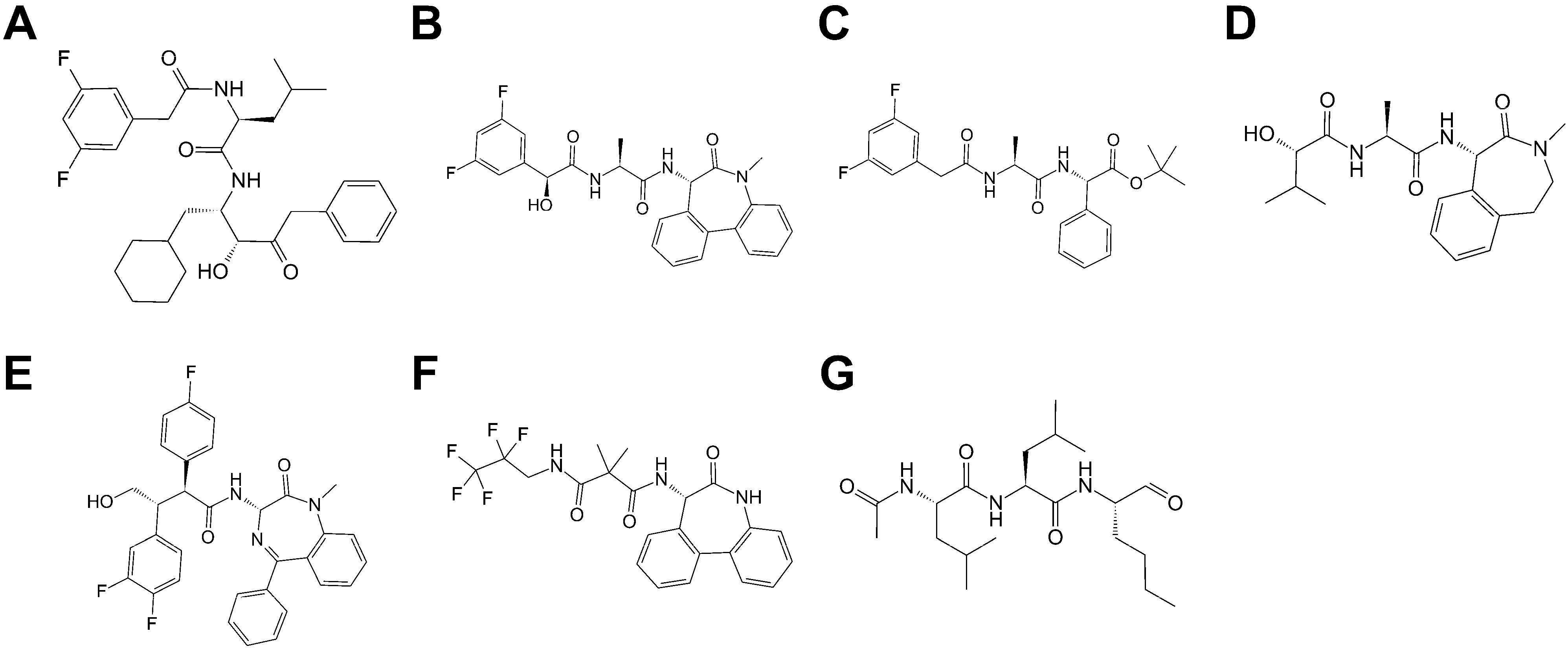 Molecules 27 00176 g003