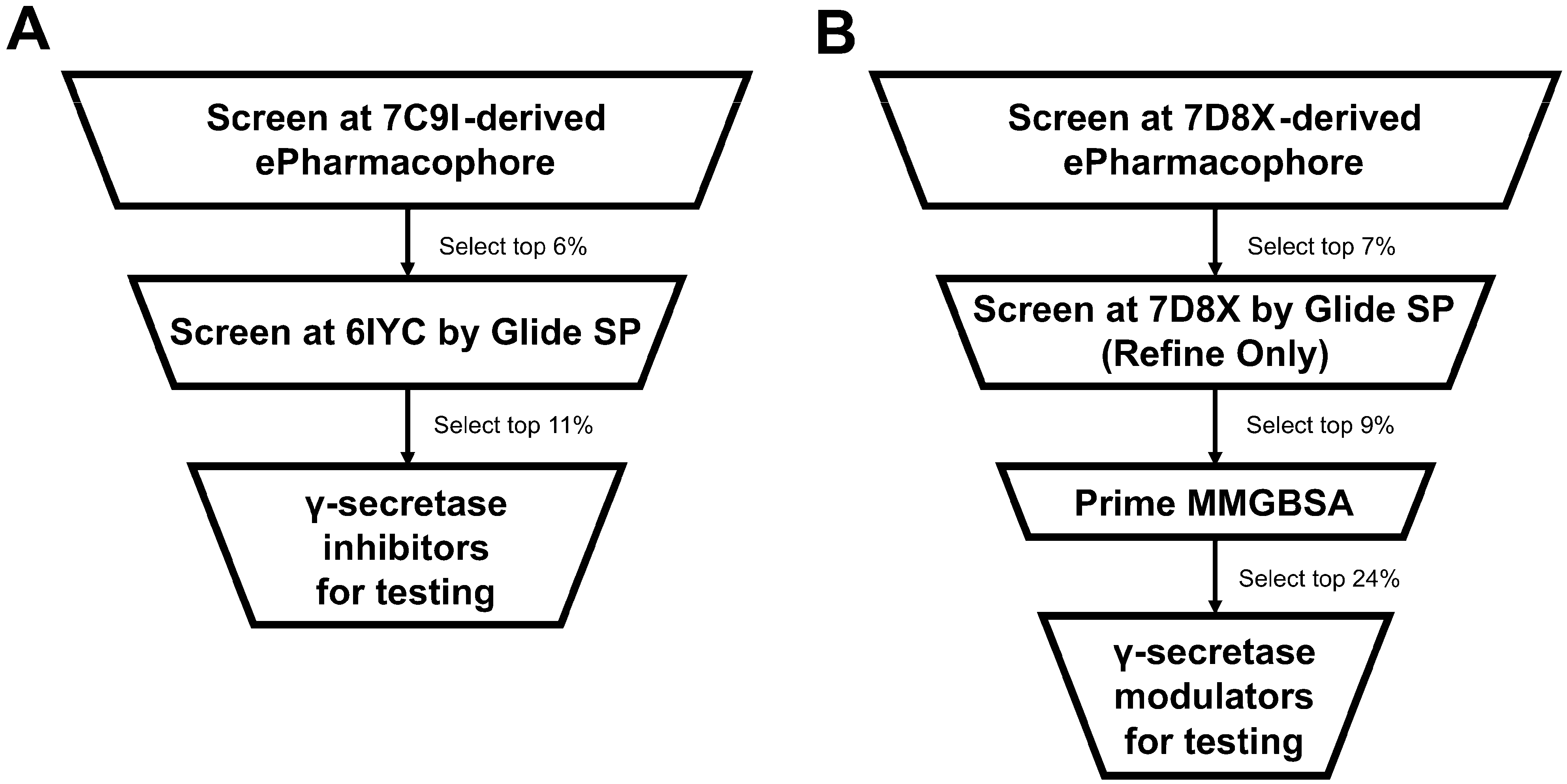 Molecules 27 00176 g005