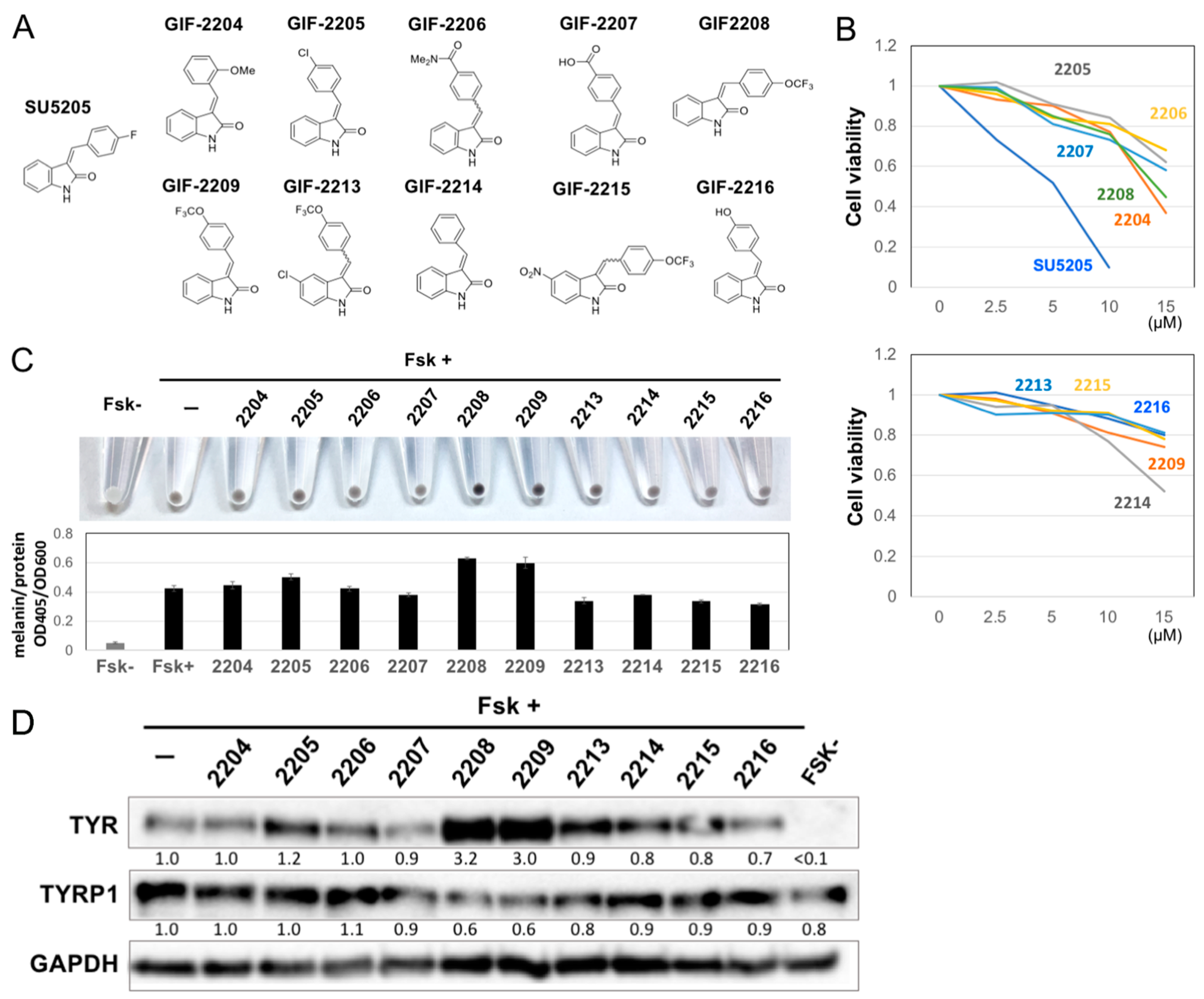 Molecules 27 00177 g001