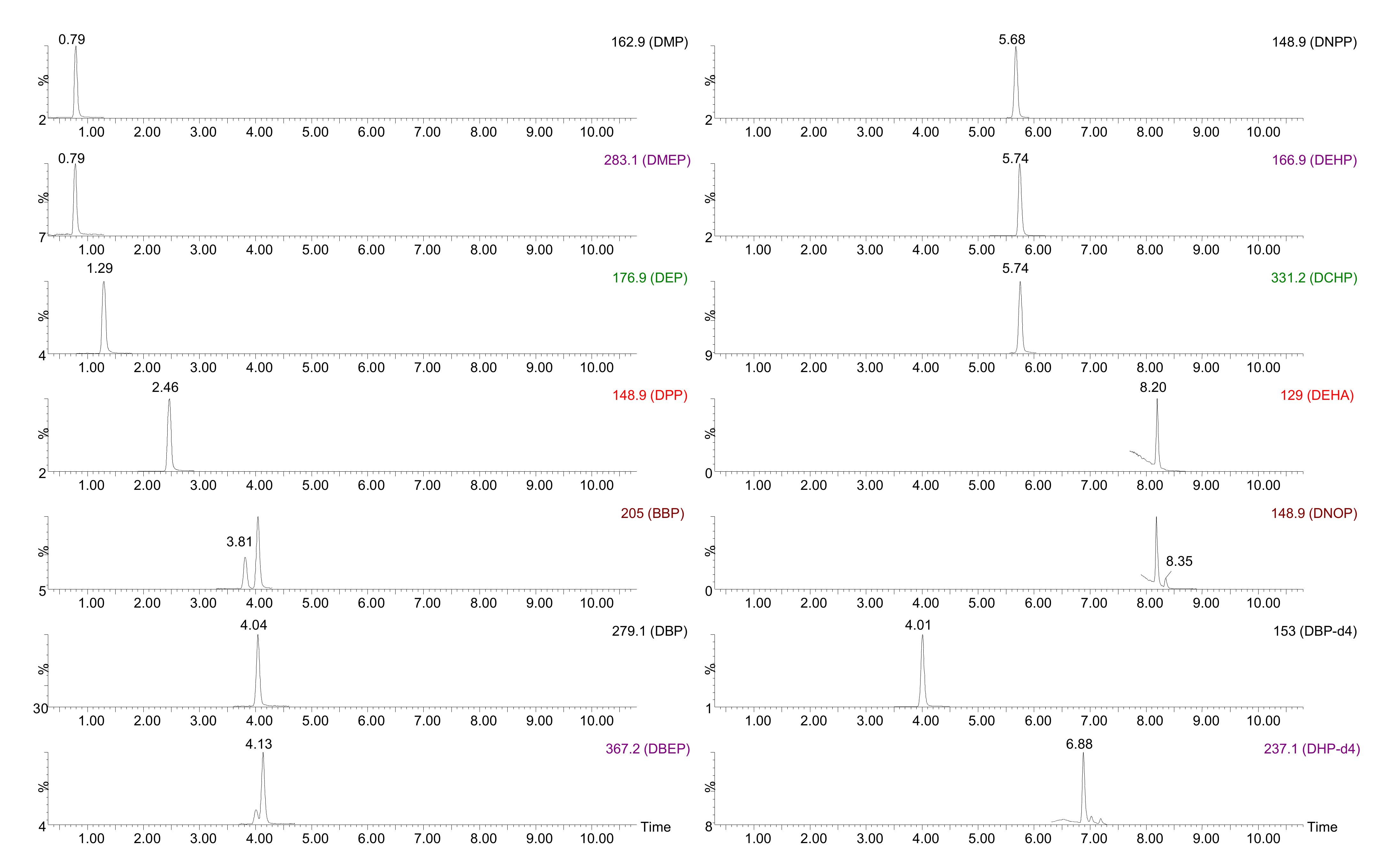 Molecules 27 00178 g001