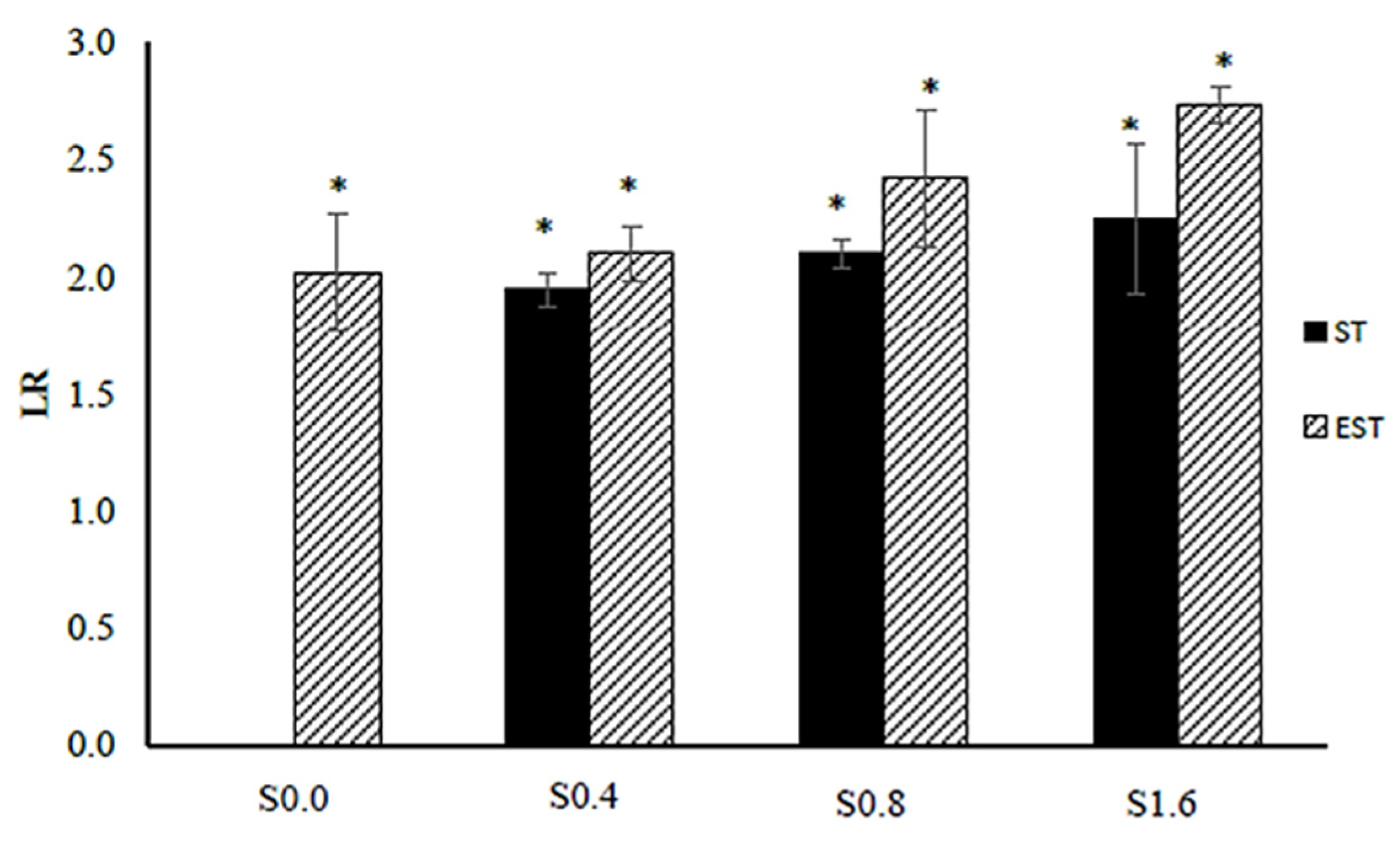 Molecules 27 00180 g002