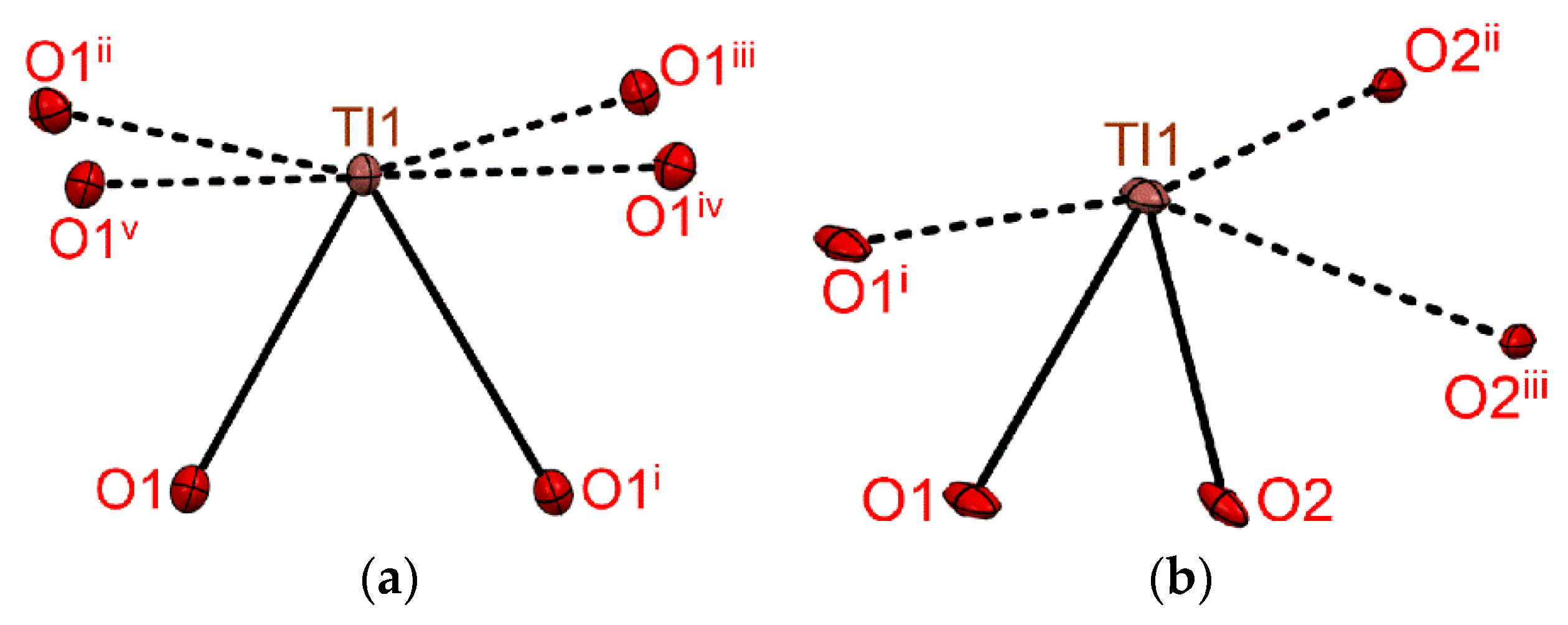 Molecules 27 00183 g004