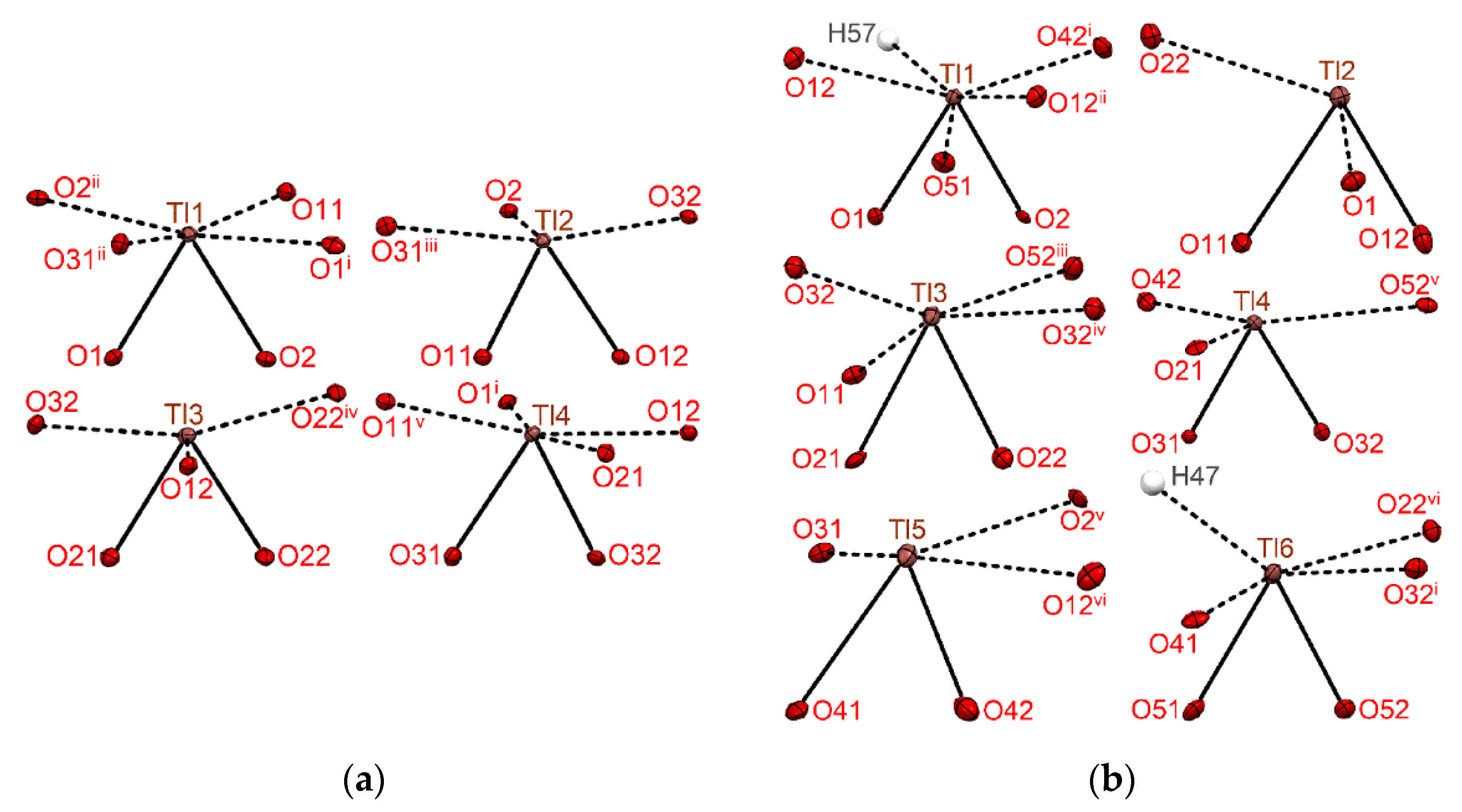 Molecules 27 00183 g009