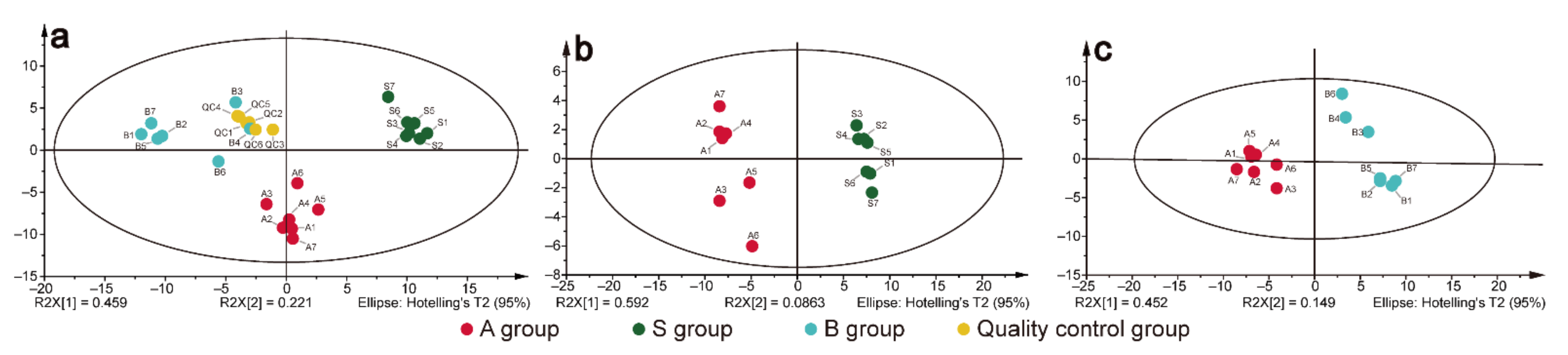Molecules 27 00185 g003 Molecules 27 00185 g003
