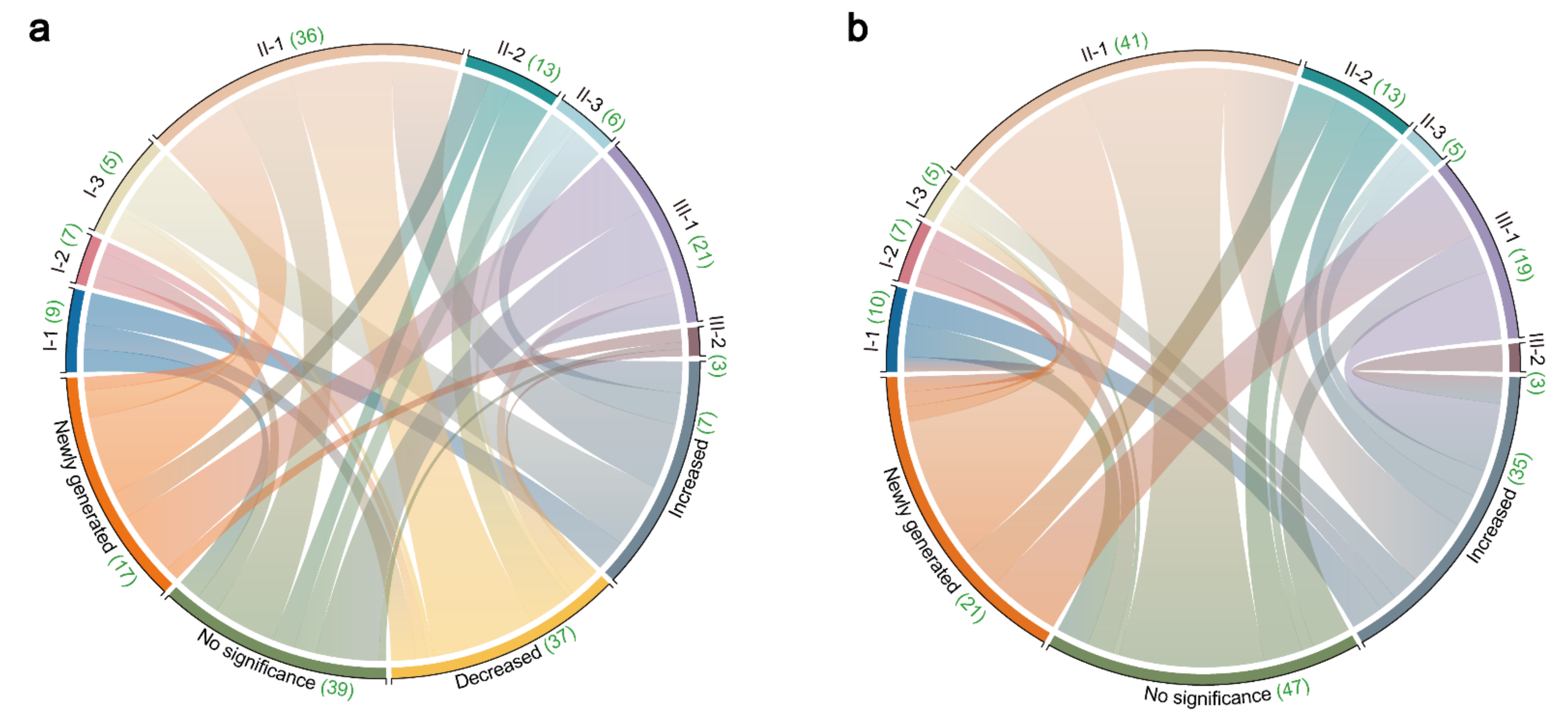 Molecules 27 00185 g005 Molecules 27 00185 g005