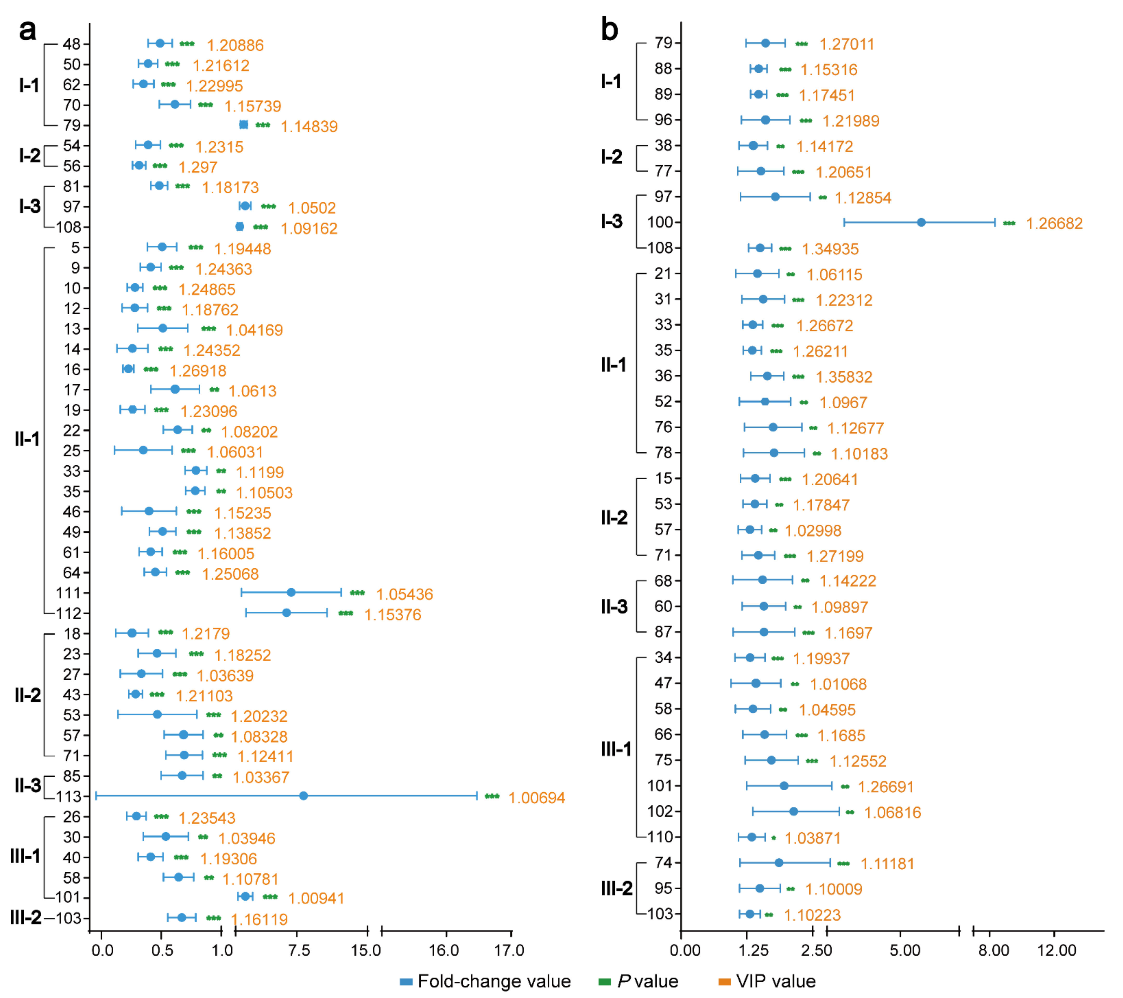 Molecules 27 00185 g006 Molecules 27 00185 g006