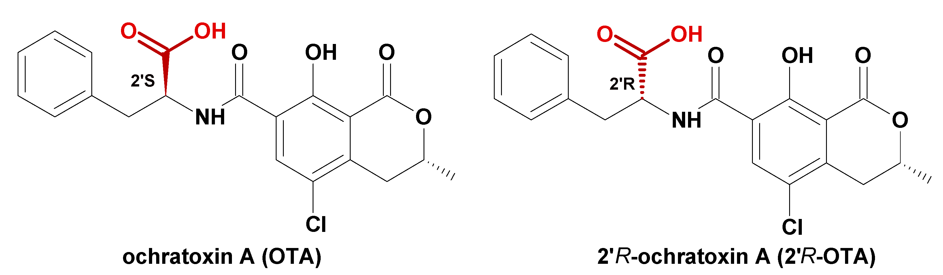 Molecules 27 00188 g001 Molecules 27 00188 g001