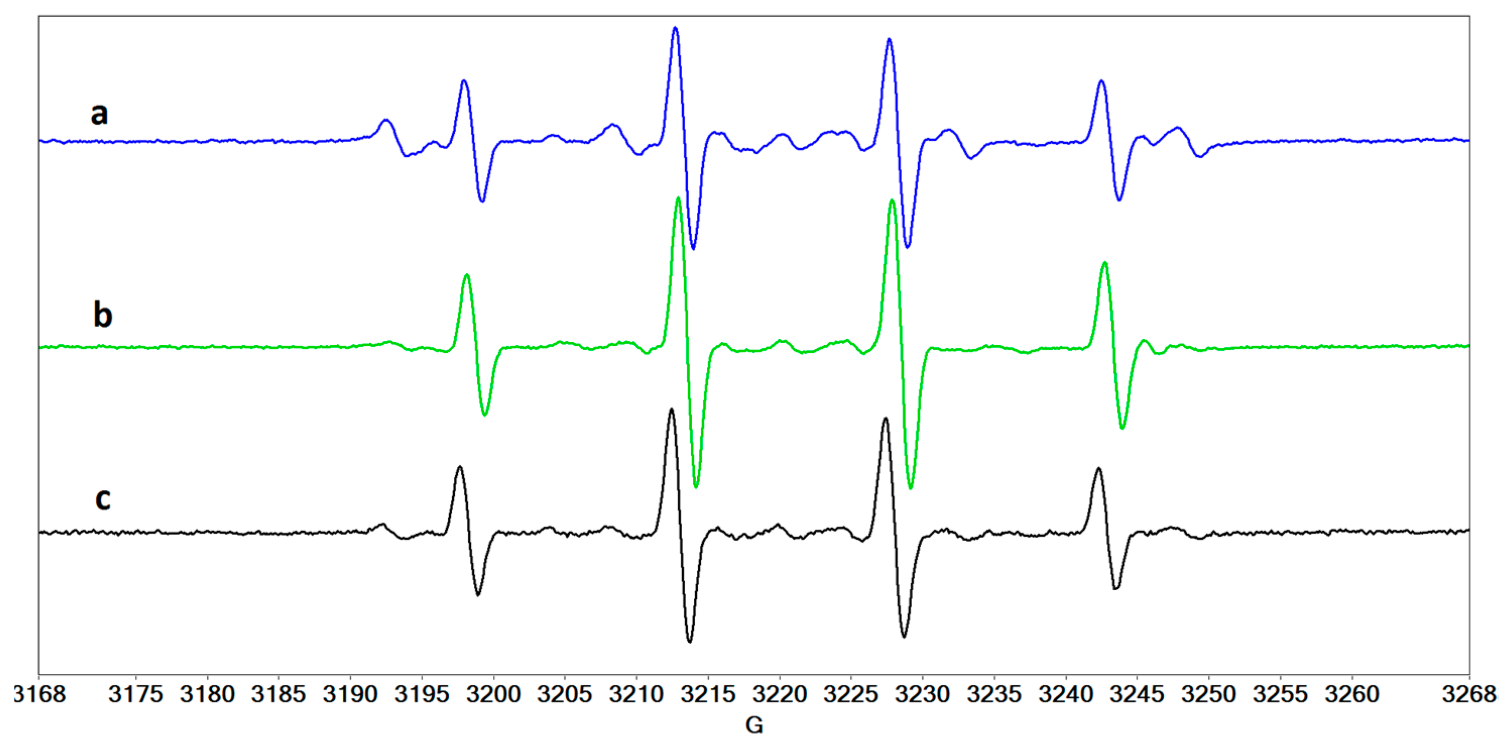 Molecules 27 00190 g010