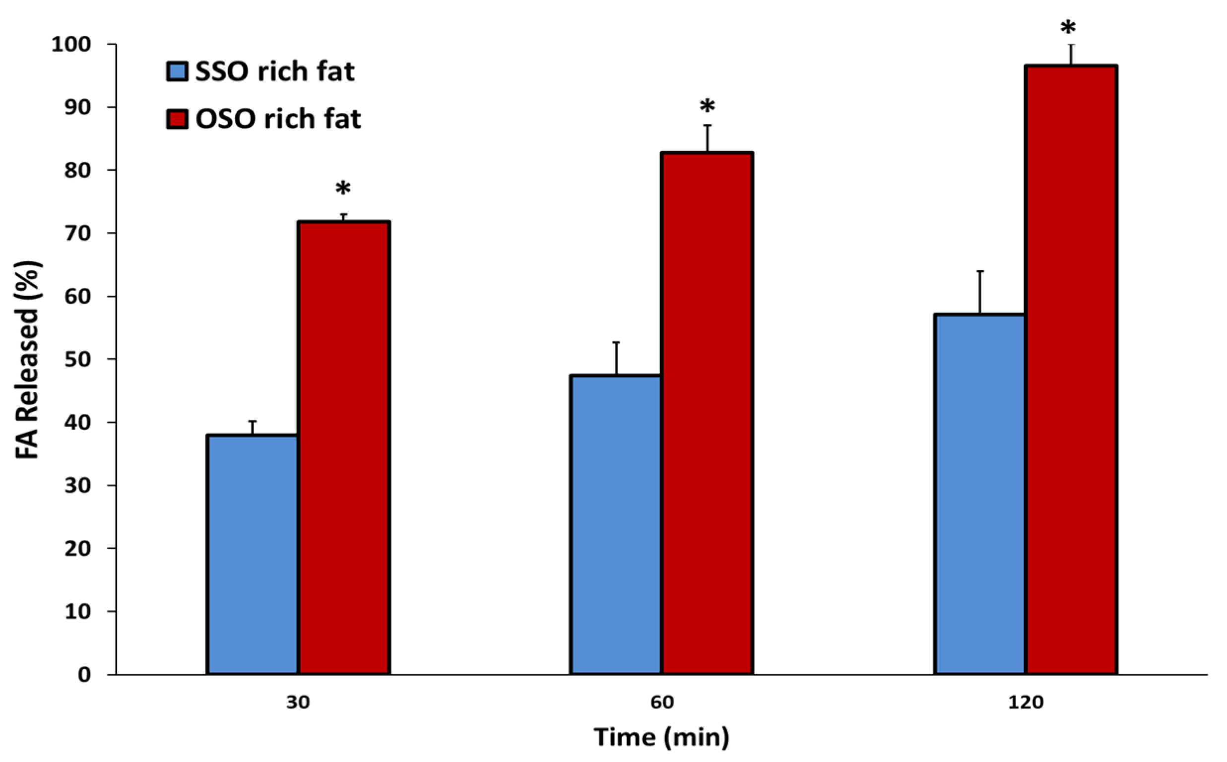 Molecules 27 00191 g006