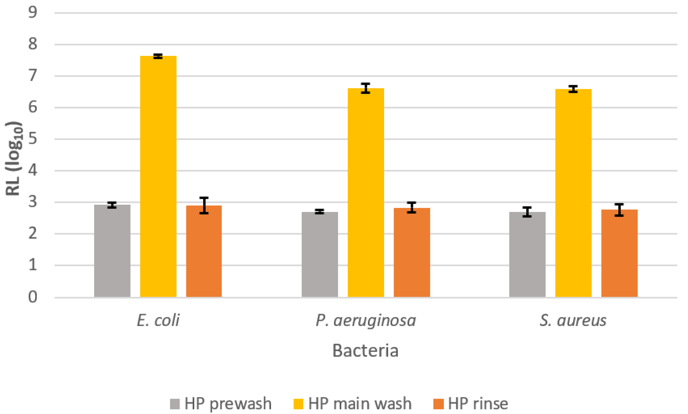 Molecules 27 00195 g001