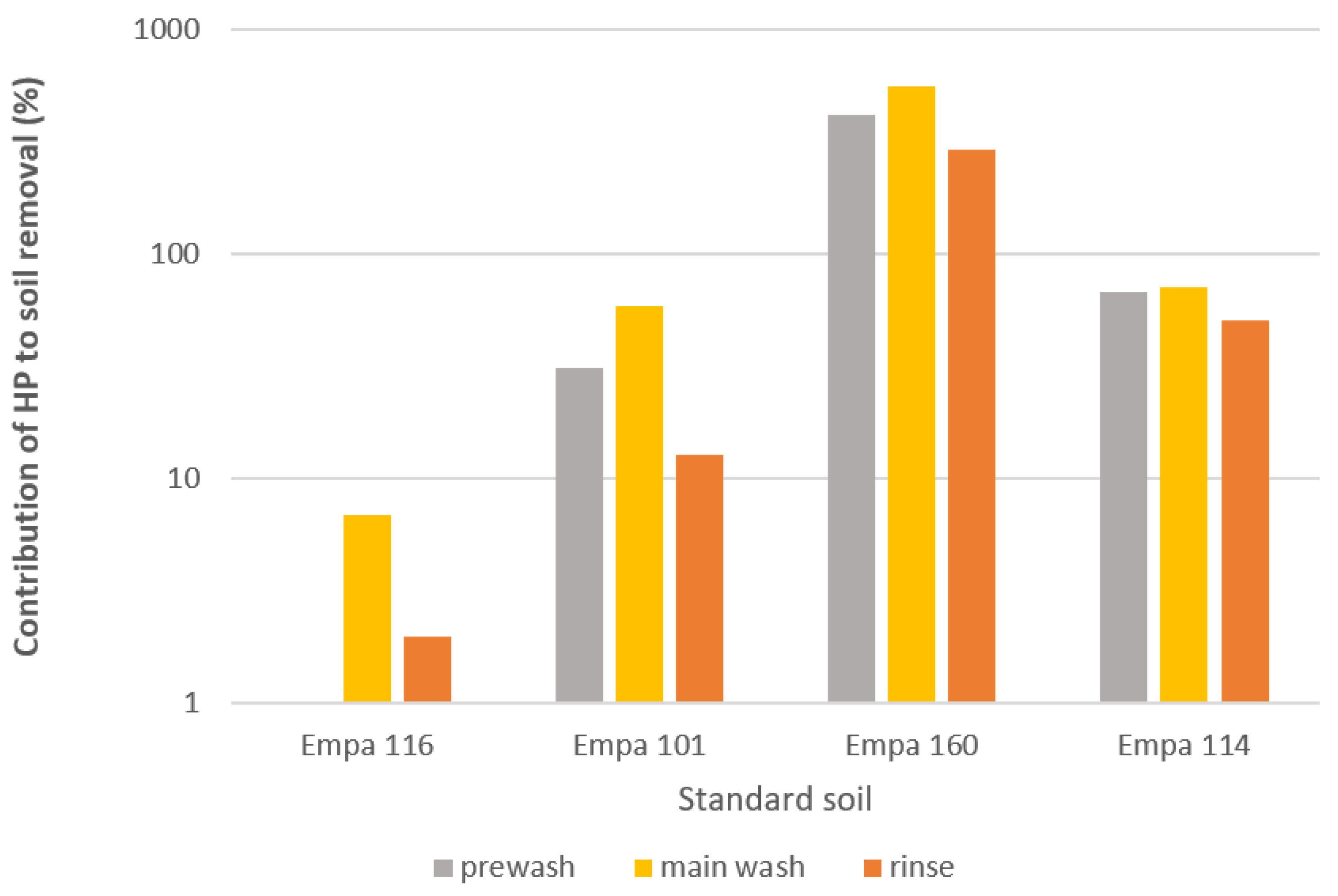 Molecules 27 00195 g004