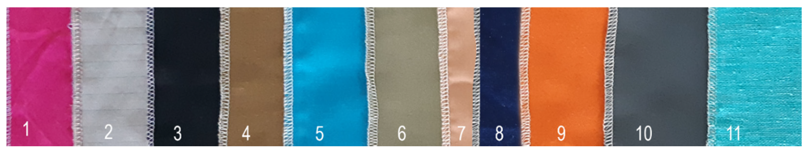 Molecules 27 00195 g008