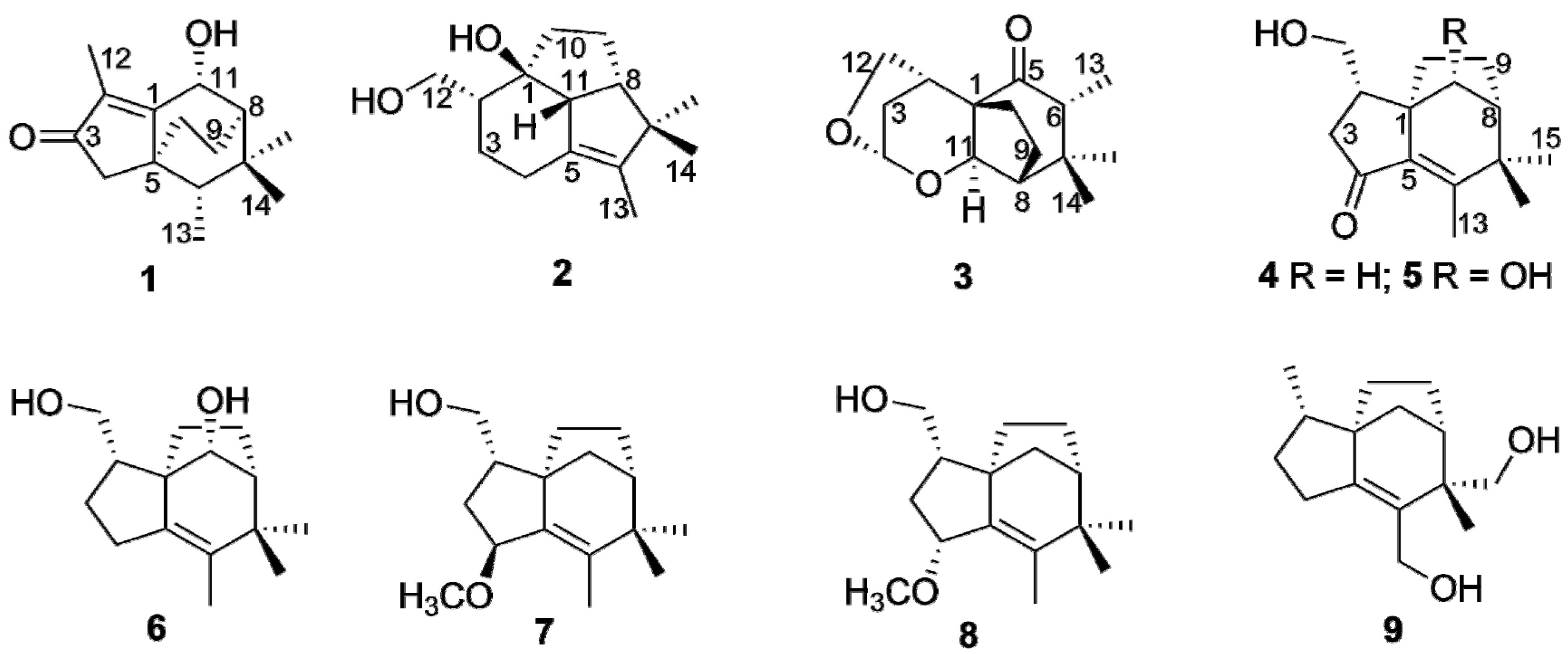 Molecules 27 00198 g001 550