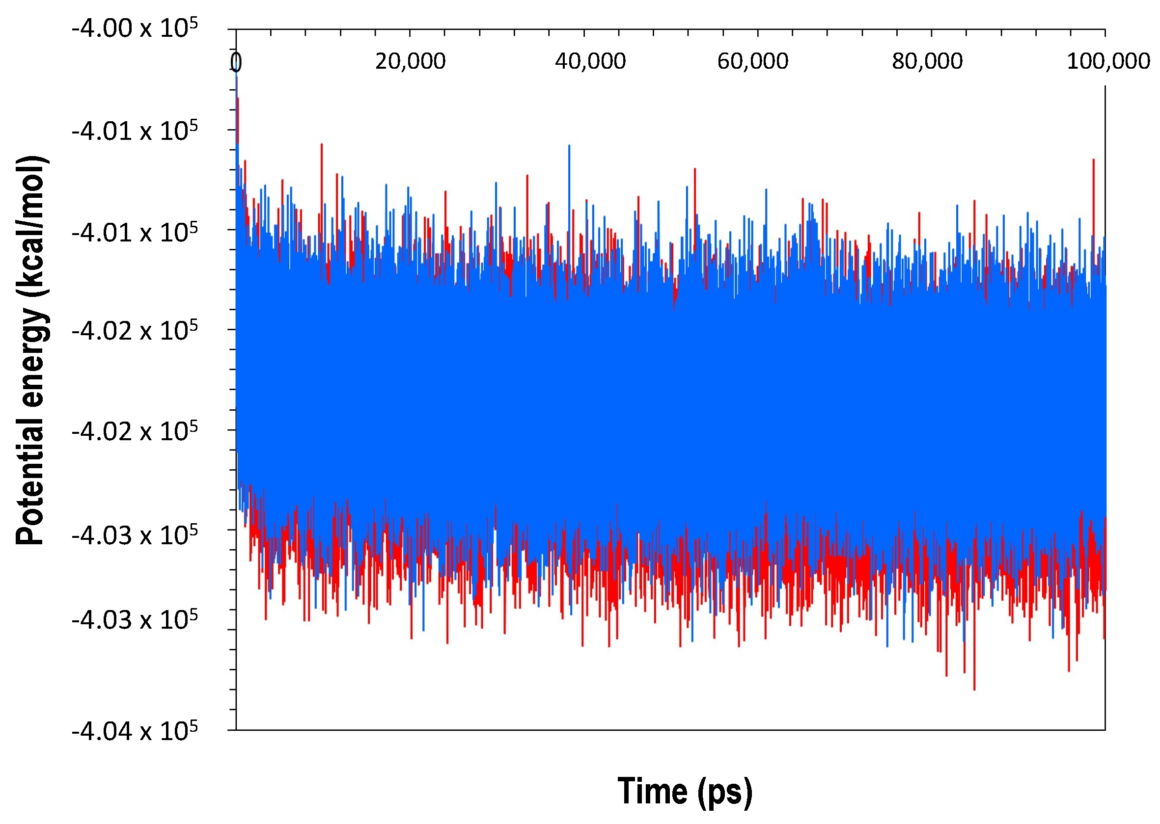 Molecules 27 00200 g008 Molecules 27 00200 g008