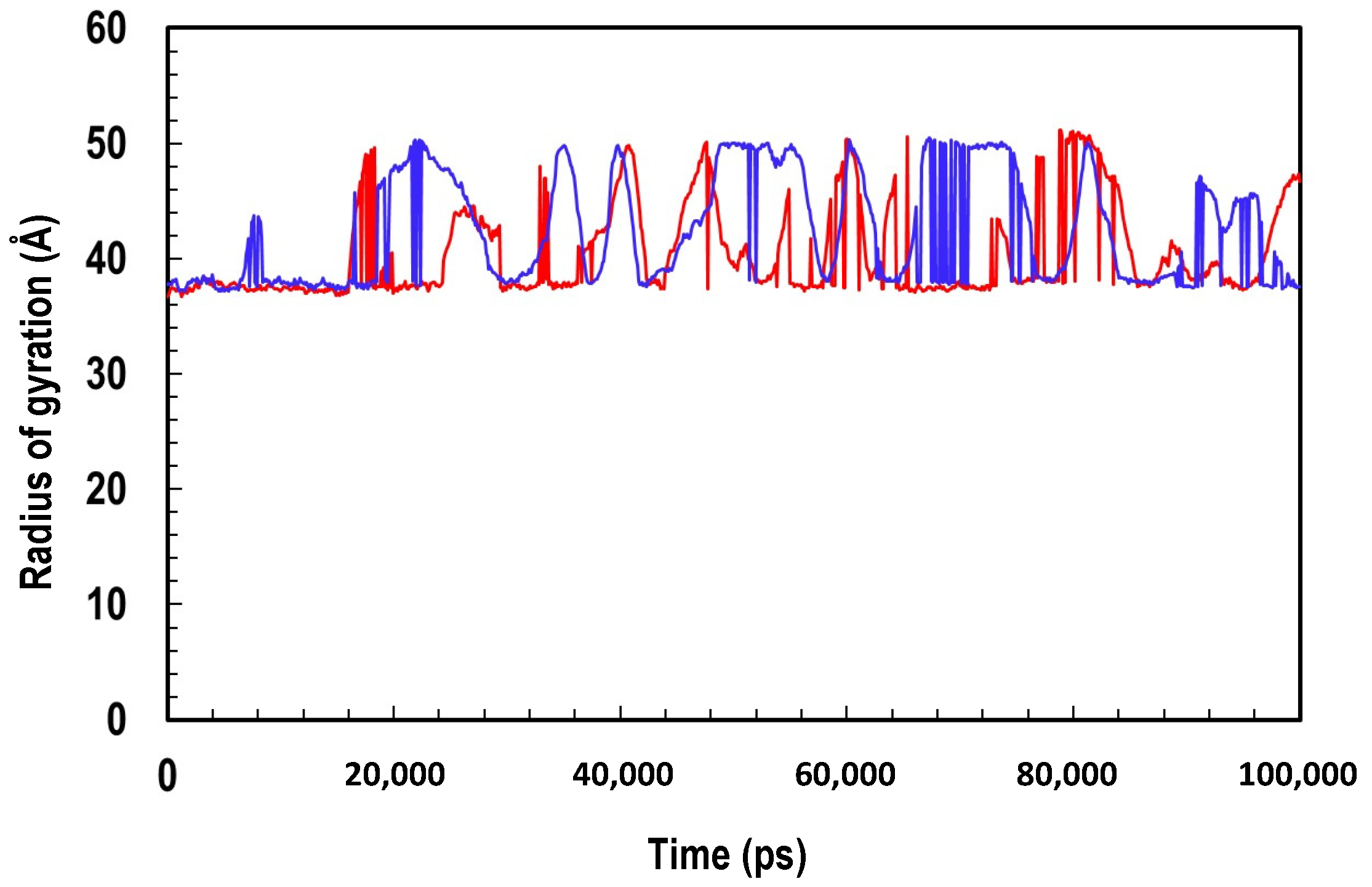 Molecules 27 00200 g011 Molecules 27 00200 g011