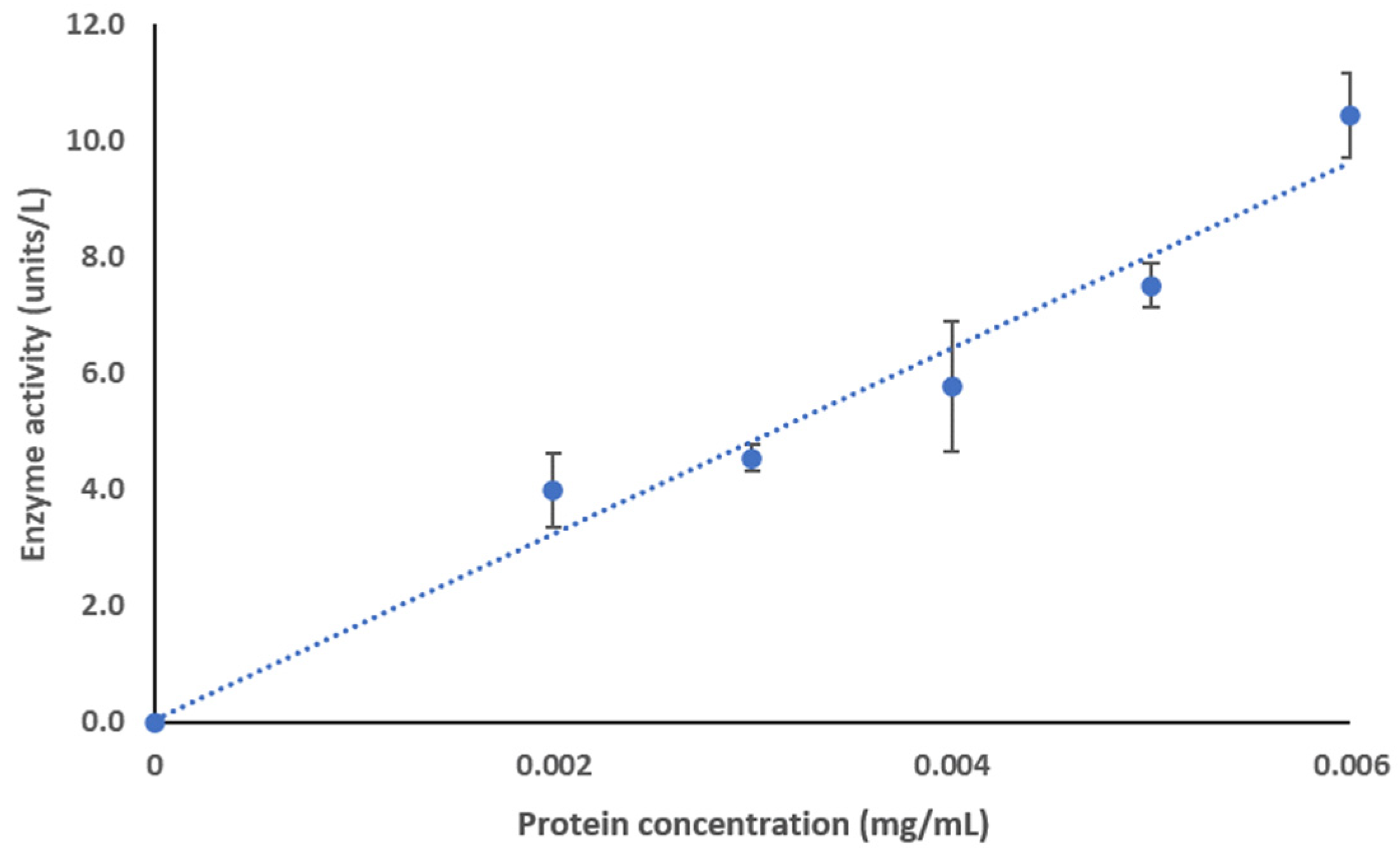 Molecules 27 00200 g015 Molecules 27 00200 g015