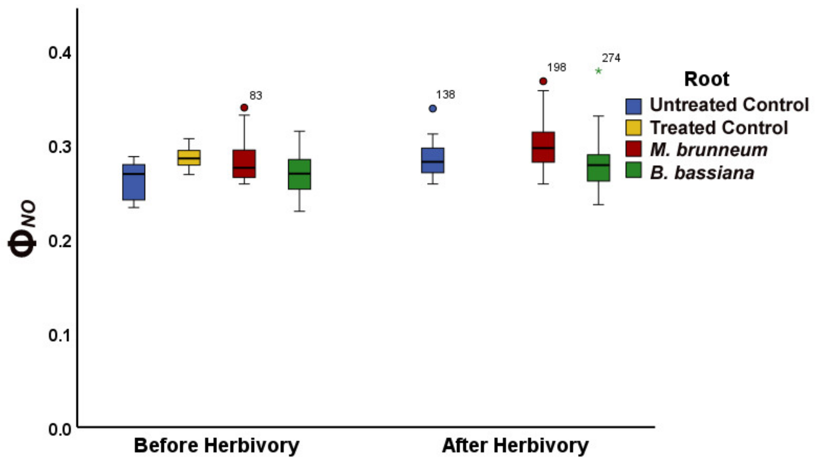 Molecules 27 00207 g002