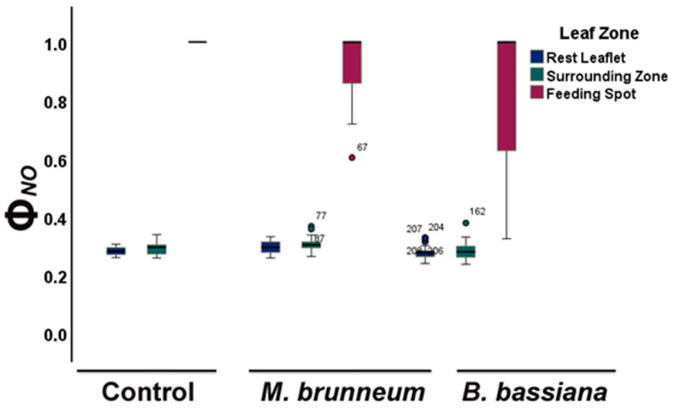 Molecules 27 00207 g009