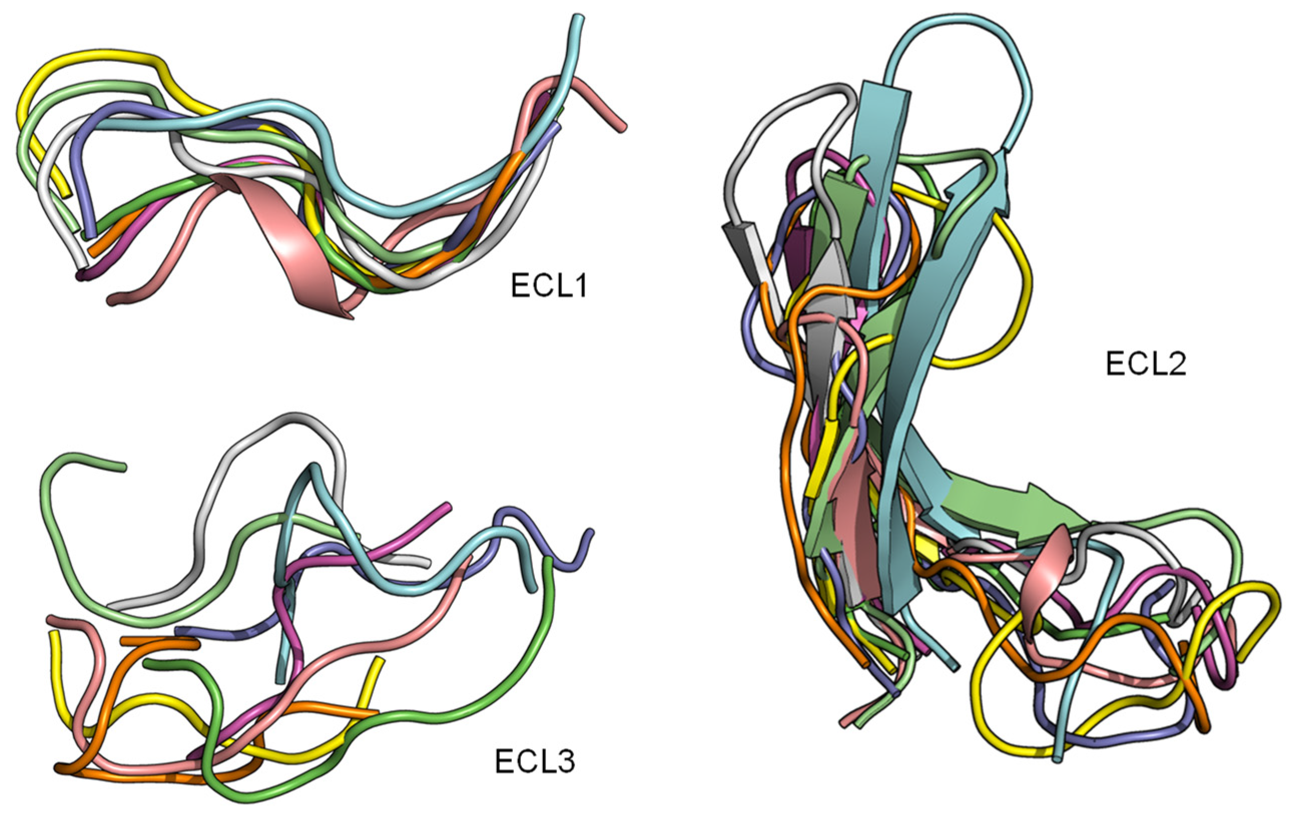 Molecules 27 00210 g004 550