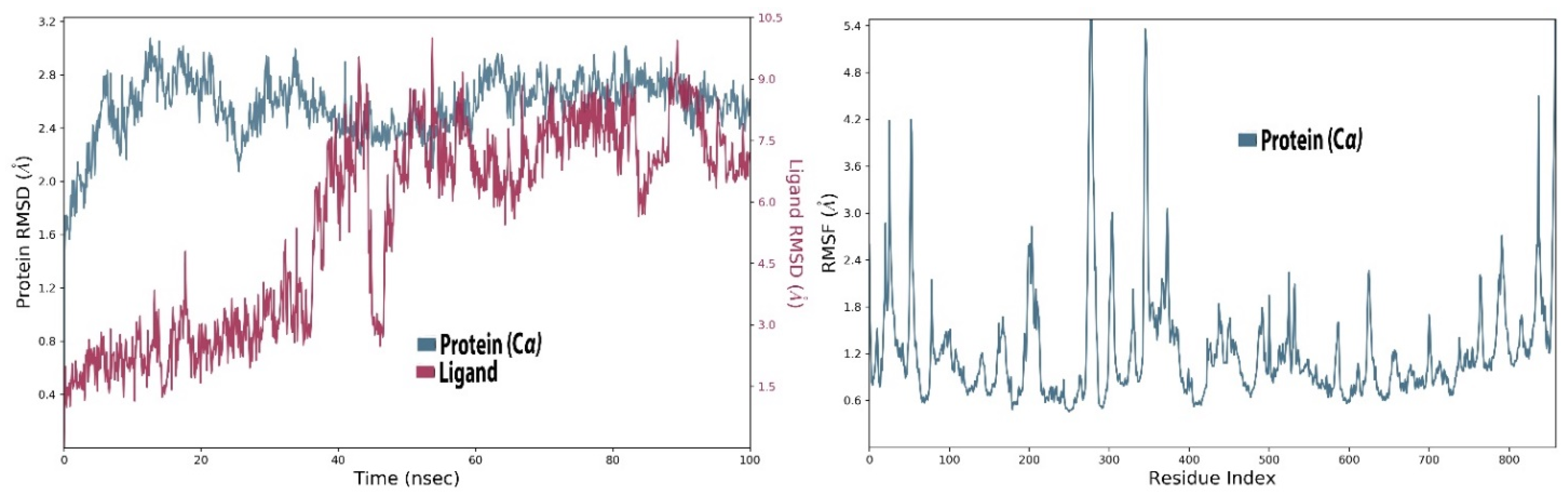 Molecules 27 00223 g004